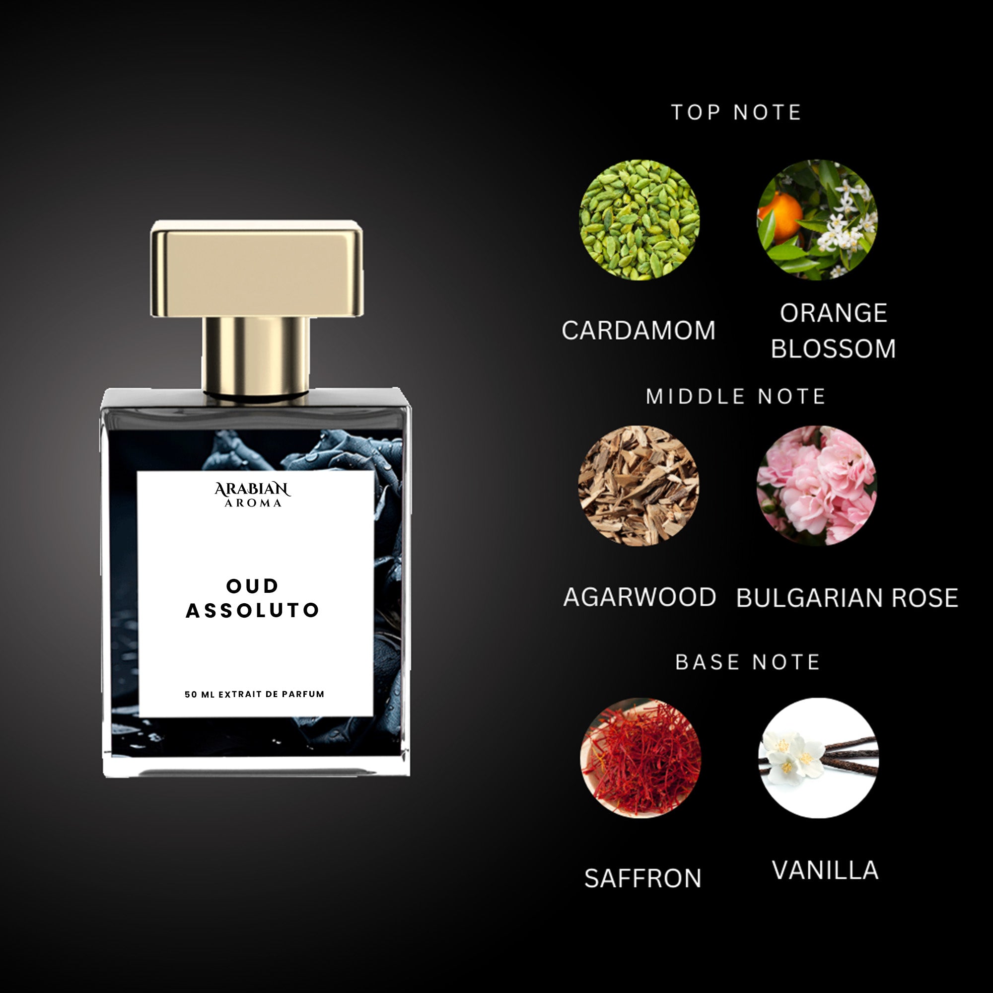 Arabian Aroma Oud Assoluto