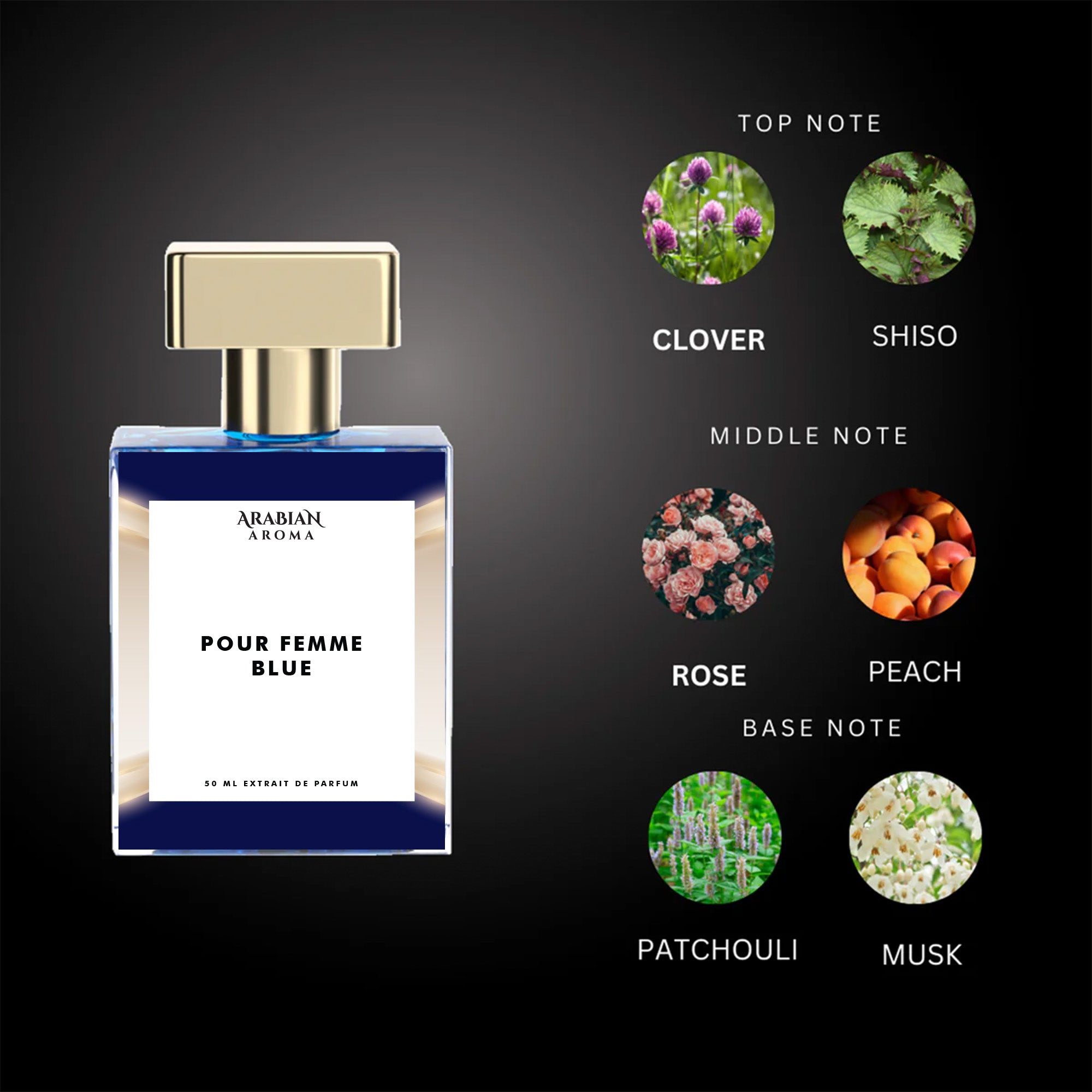 Arabian Aroma Pour Femme Blue