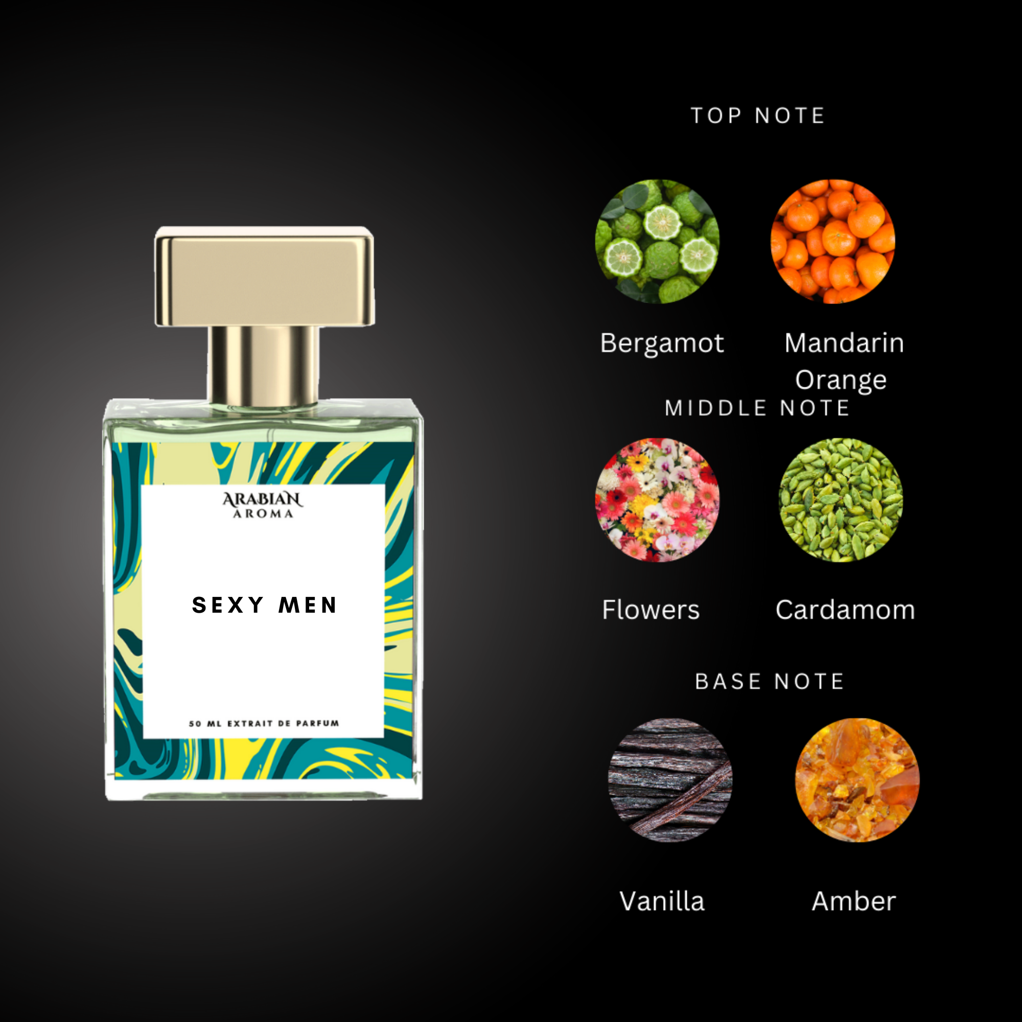 Arabian Aroma Sexy Men