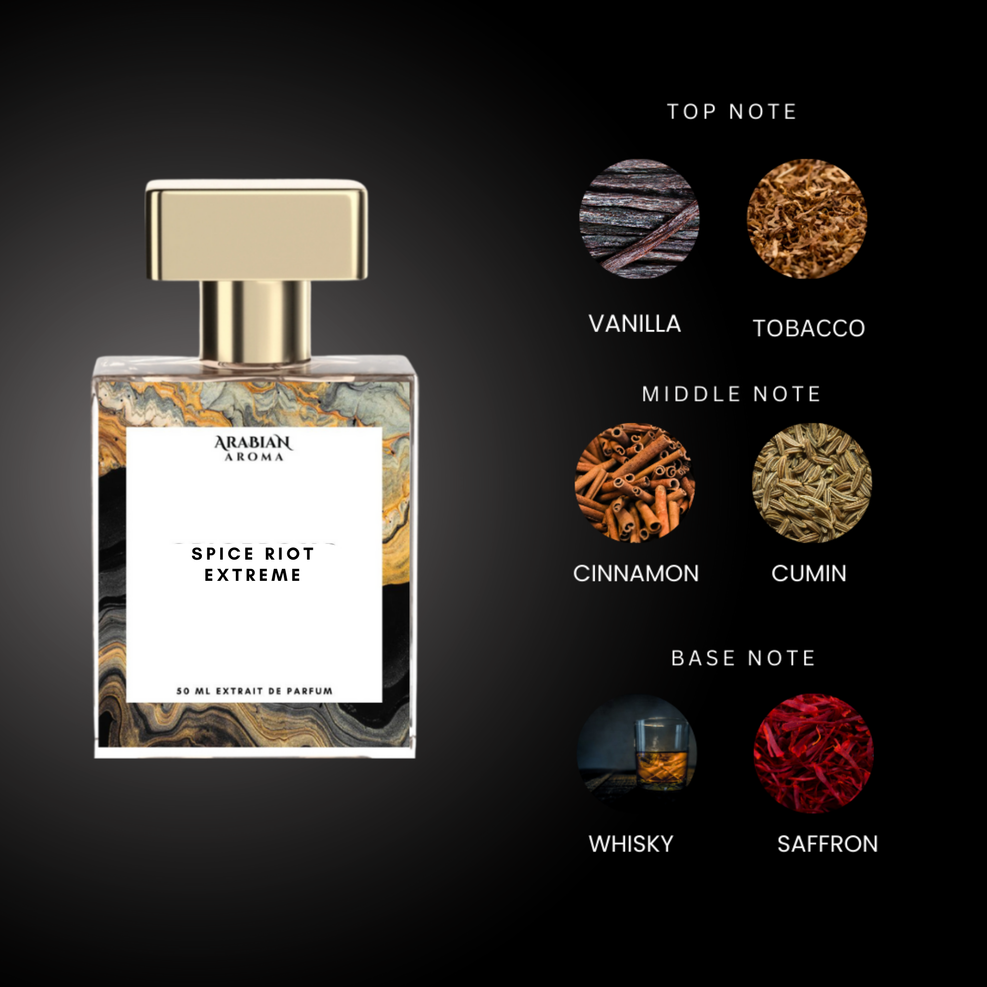 Arabian Aroma Spice Riot Extreme