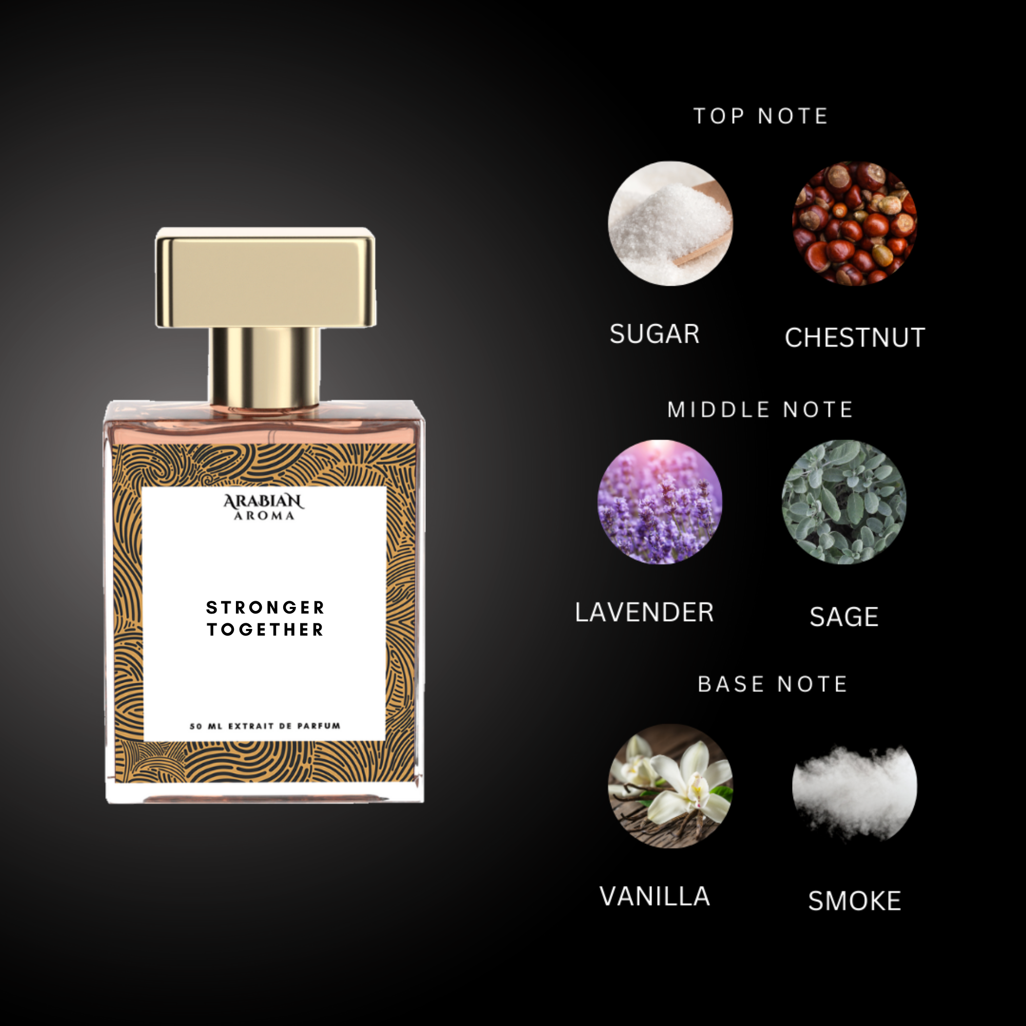 Arabian Aroma Stronger Together