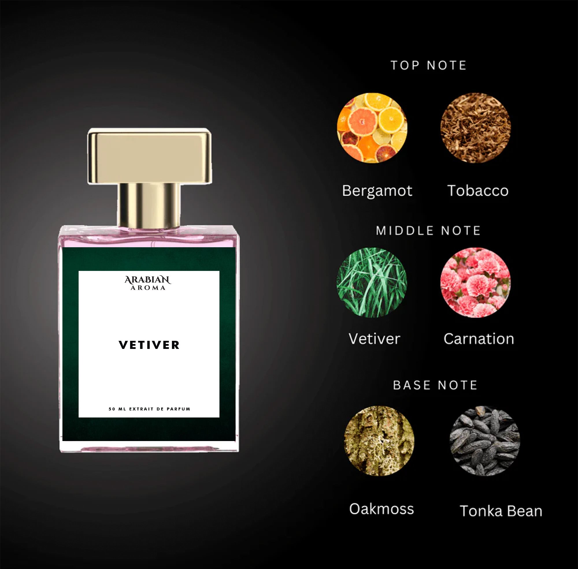 Arabian Aroma Vetiver