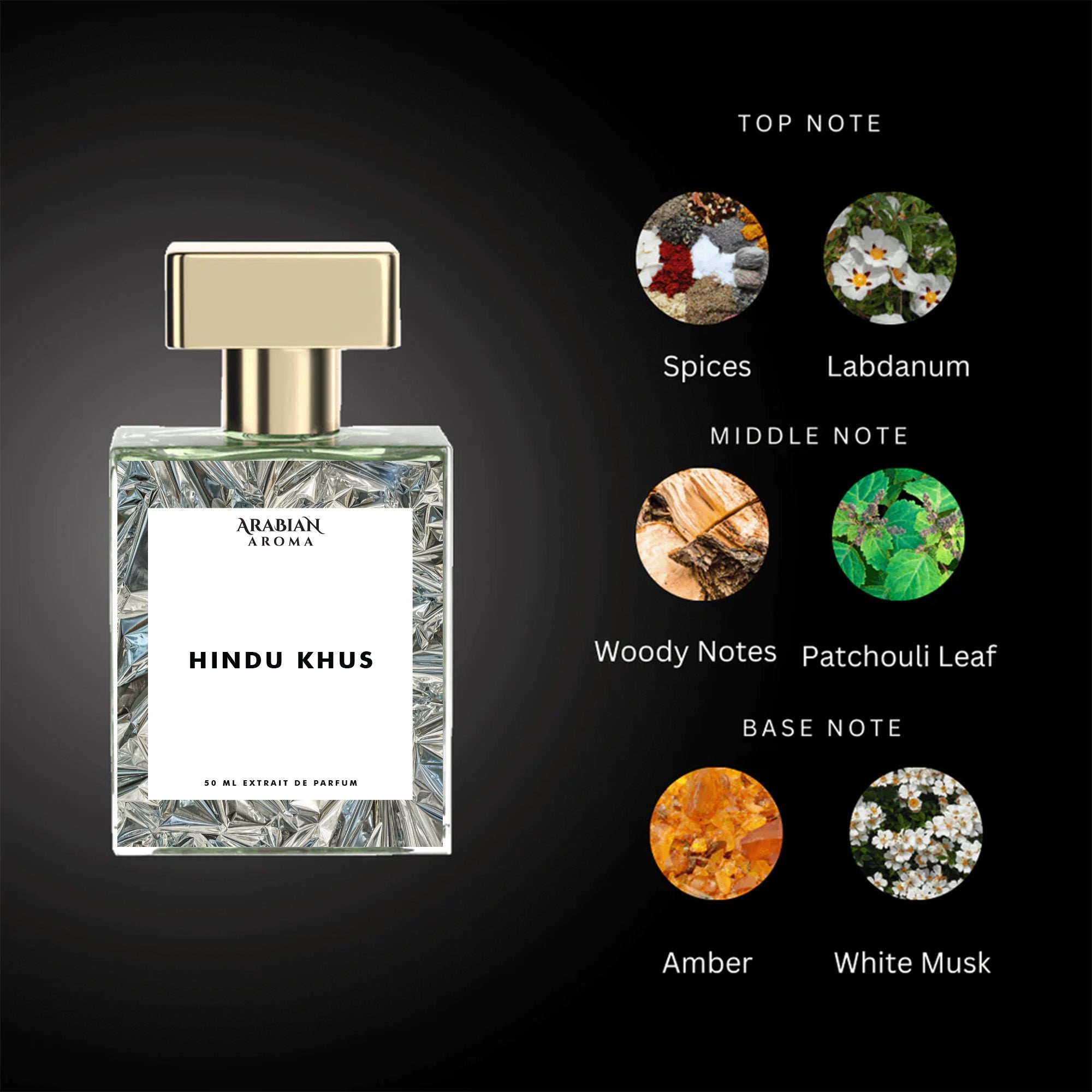 Arabian Aroma Hindu Khus