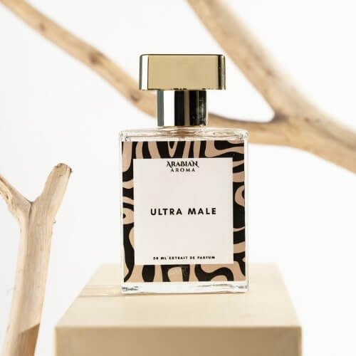 Summer Perfumes Gift Set