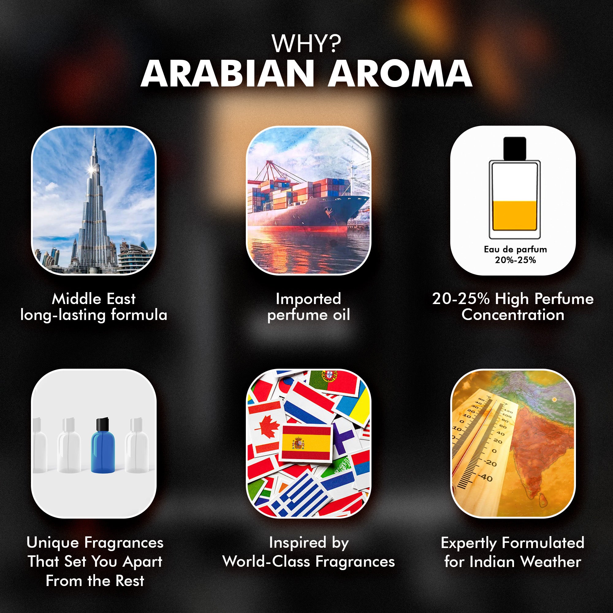 NOIR By Arabian Aroma 50 ML