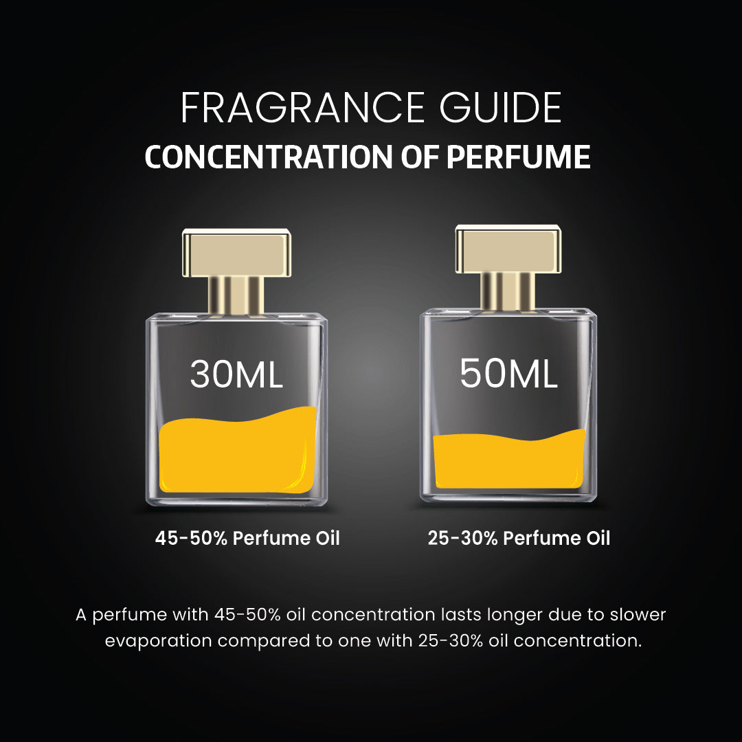 Arabian Aroma The Most Magnet