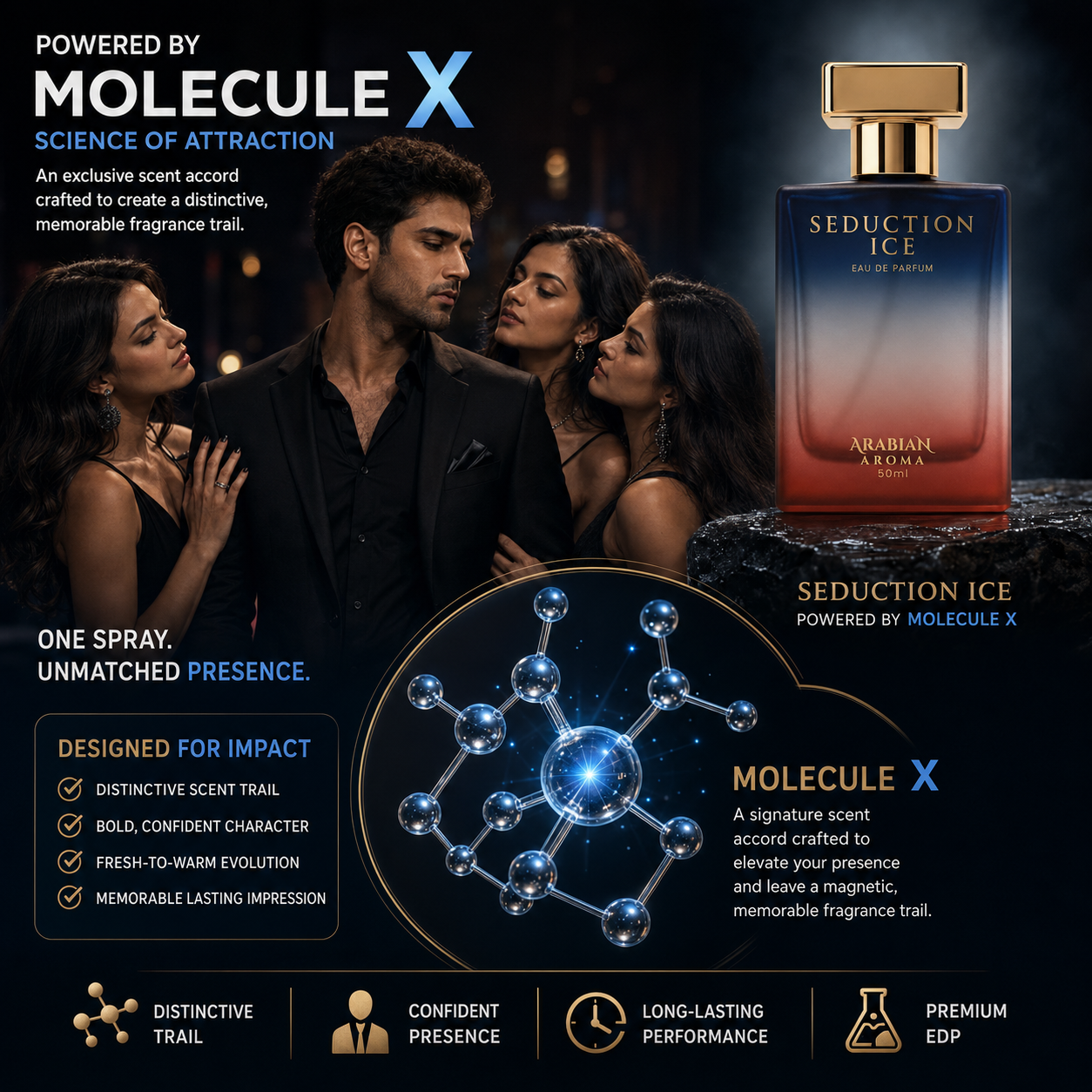 Arabian Aroma Seduction Ice