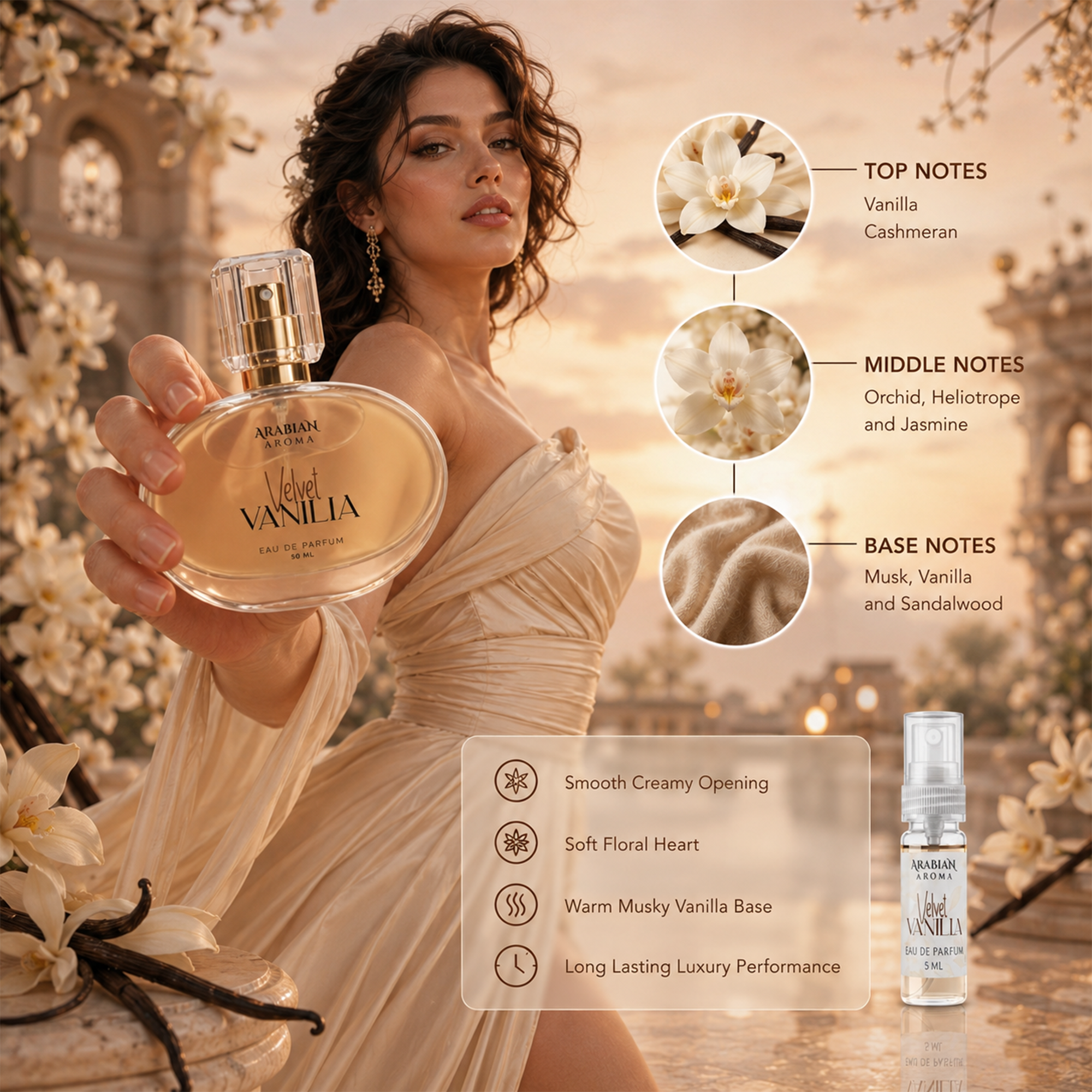 Impera Women Perfumes Tester Set