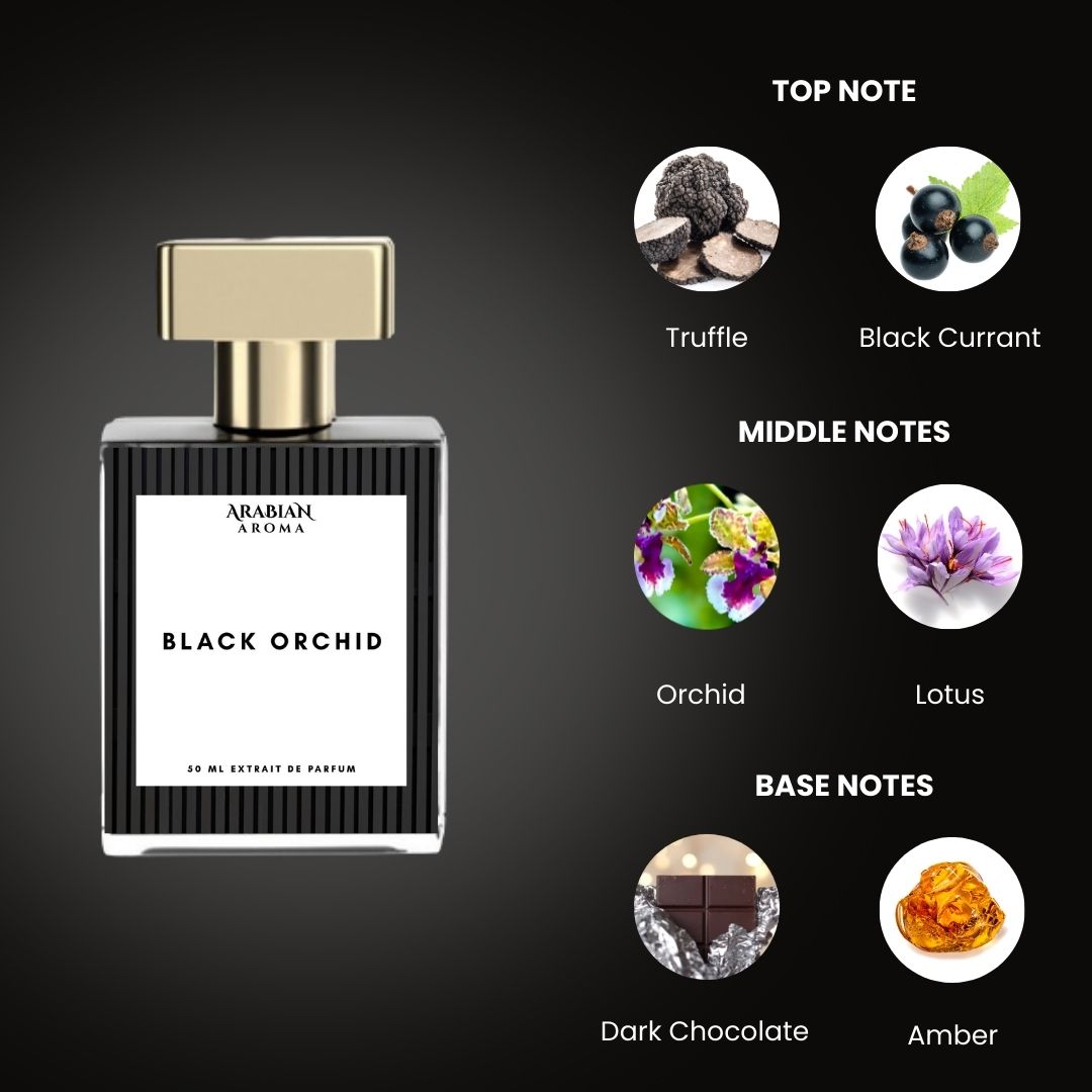 TF Black Orchid