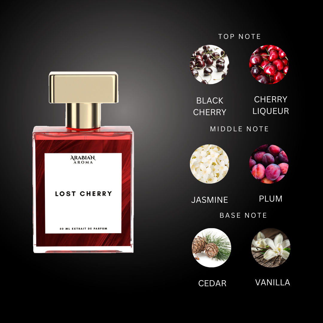 Lost Cherry Perfume Dupe Lost Cherry Perfume Dupe