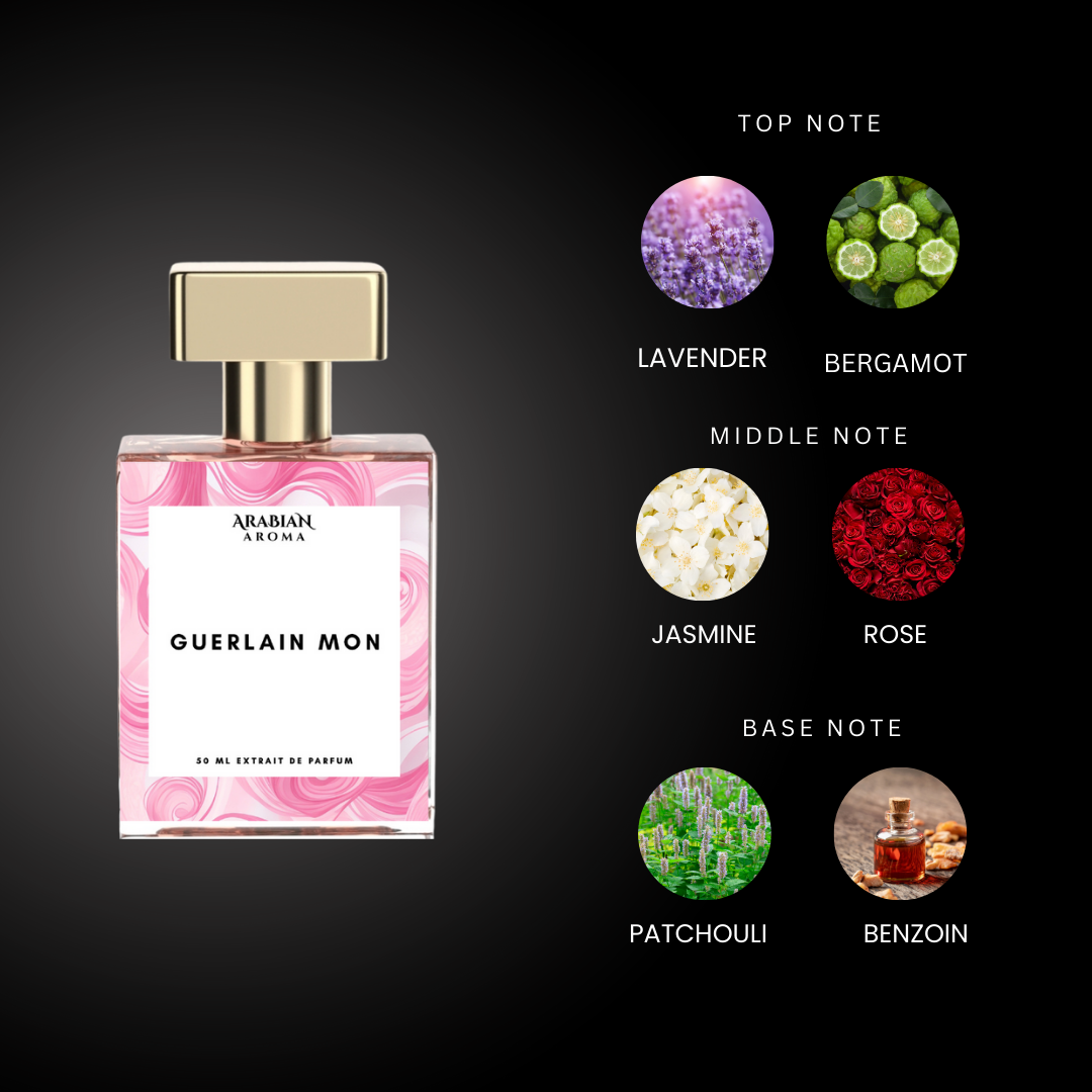 ARABIAN AROMA MON GUERLAIN