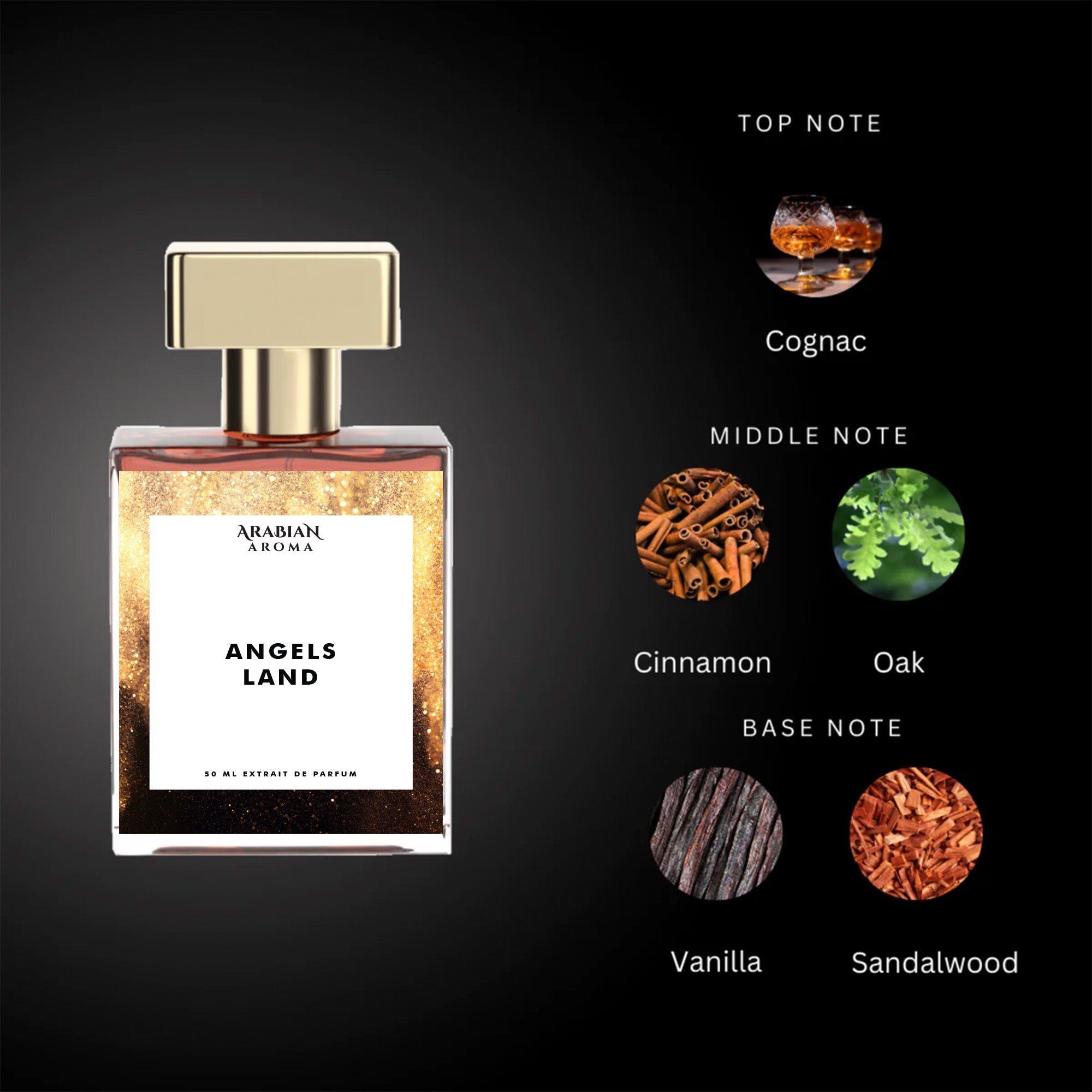 Arabian Aroma Angels Land