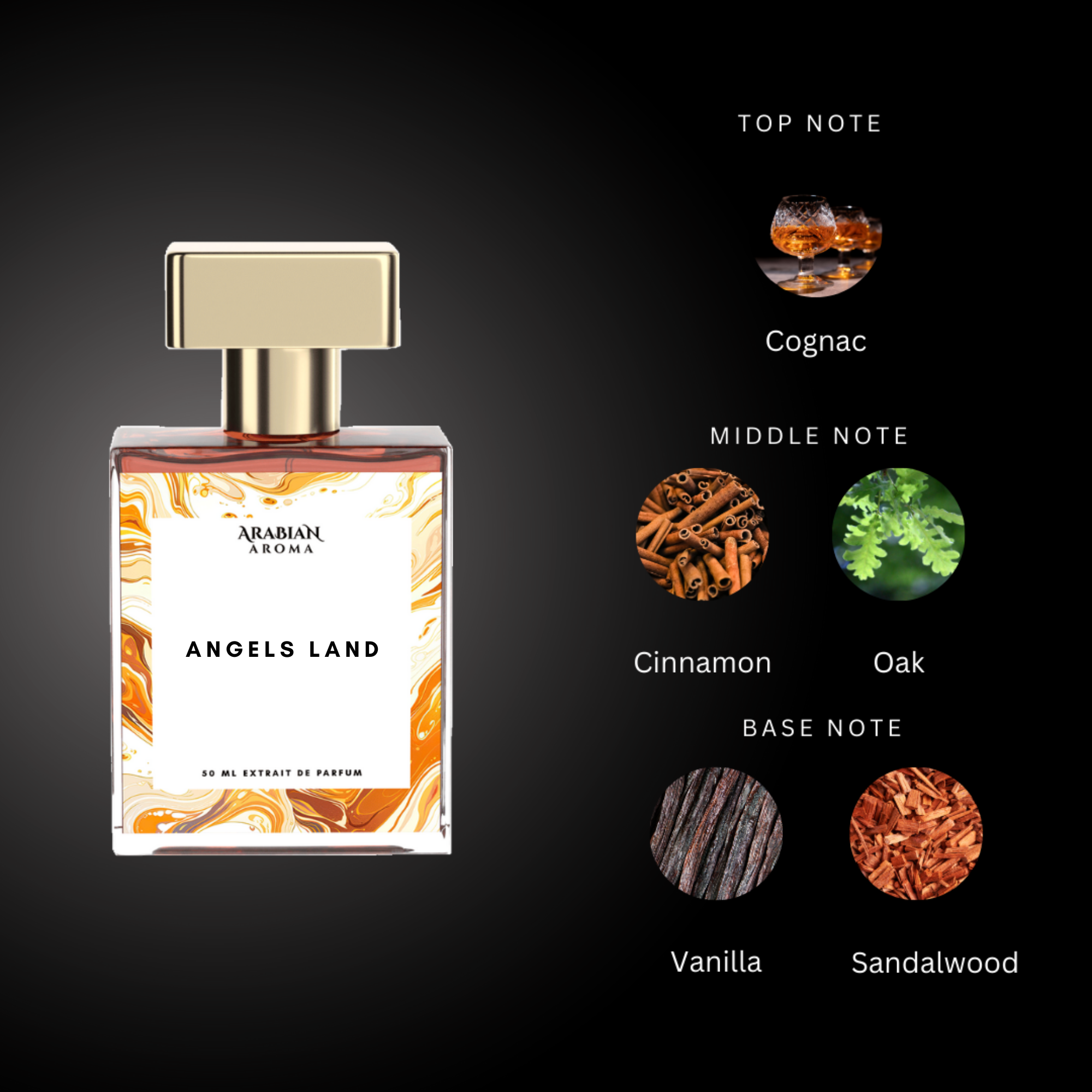 Arabian Aroma Angels Land