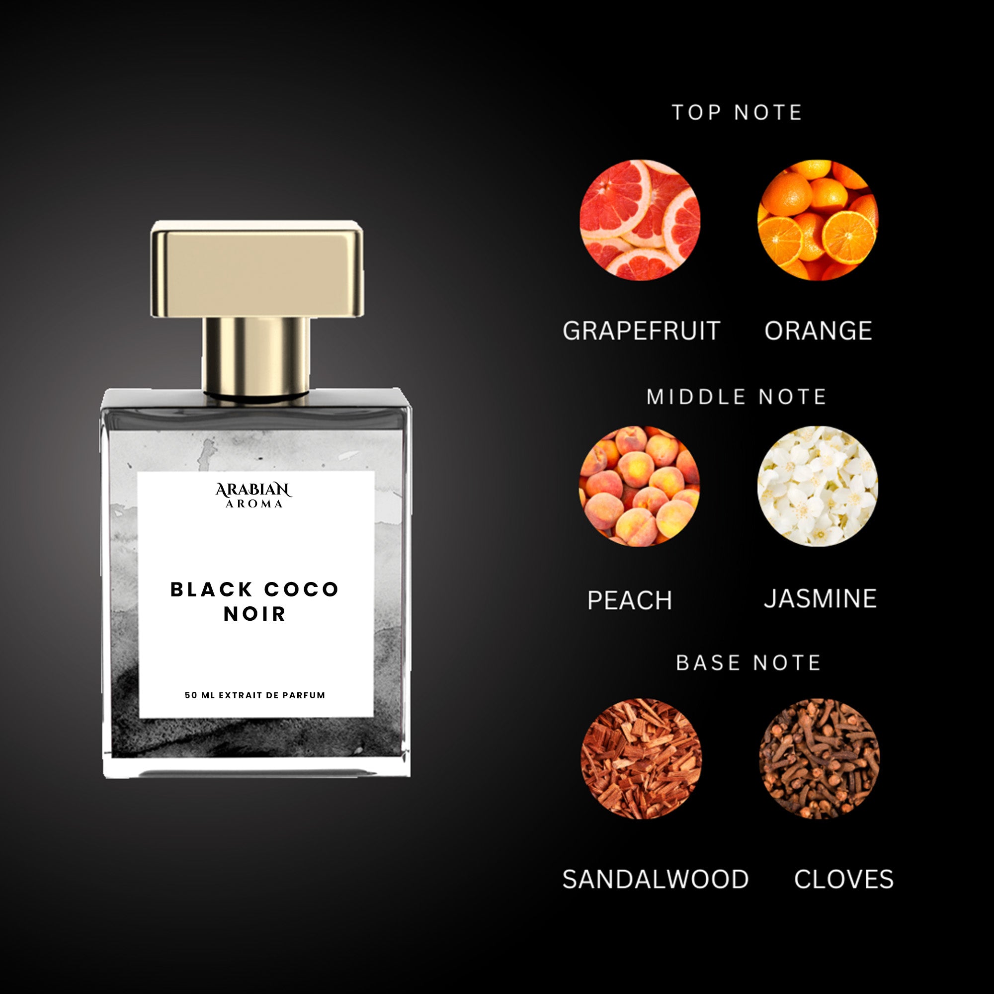 Arabian Aroma Black Coco Noir