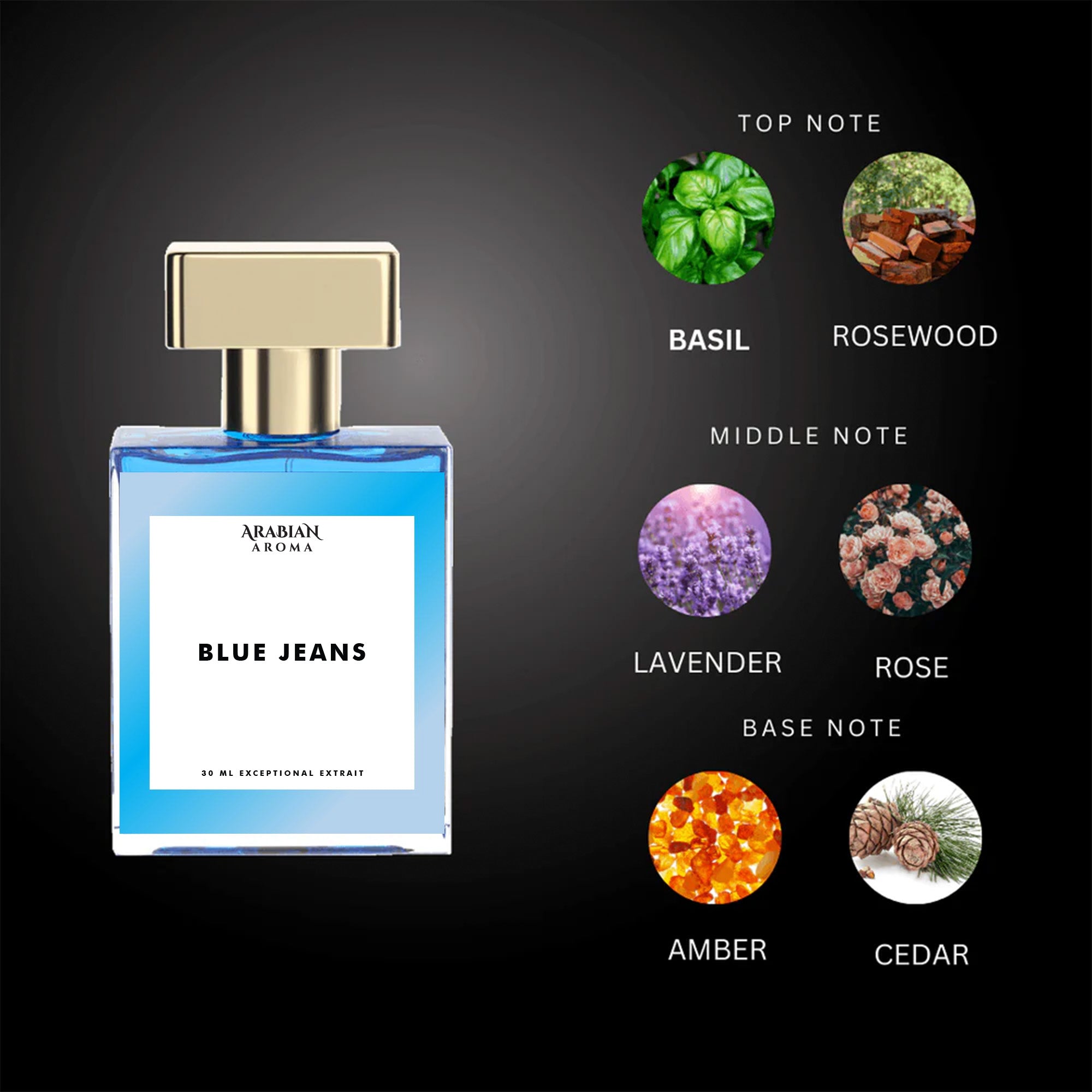 Arabian Aroma Blue Jeans