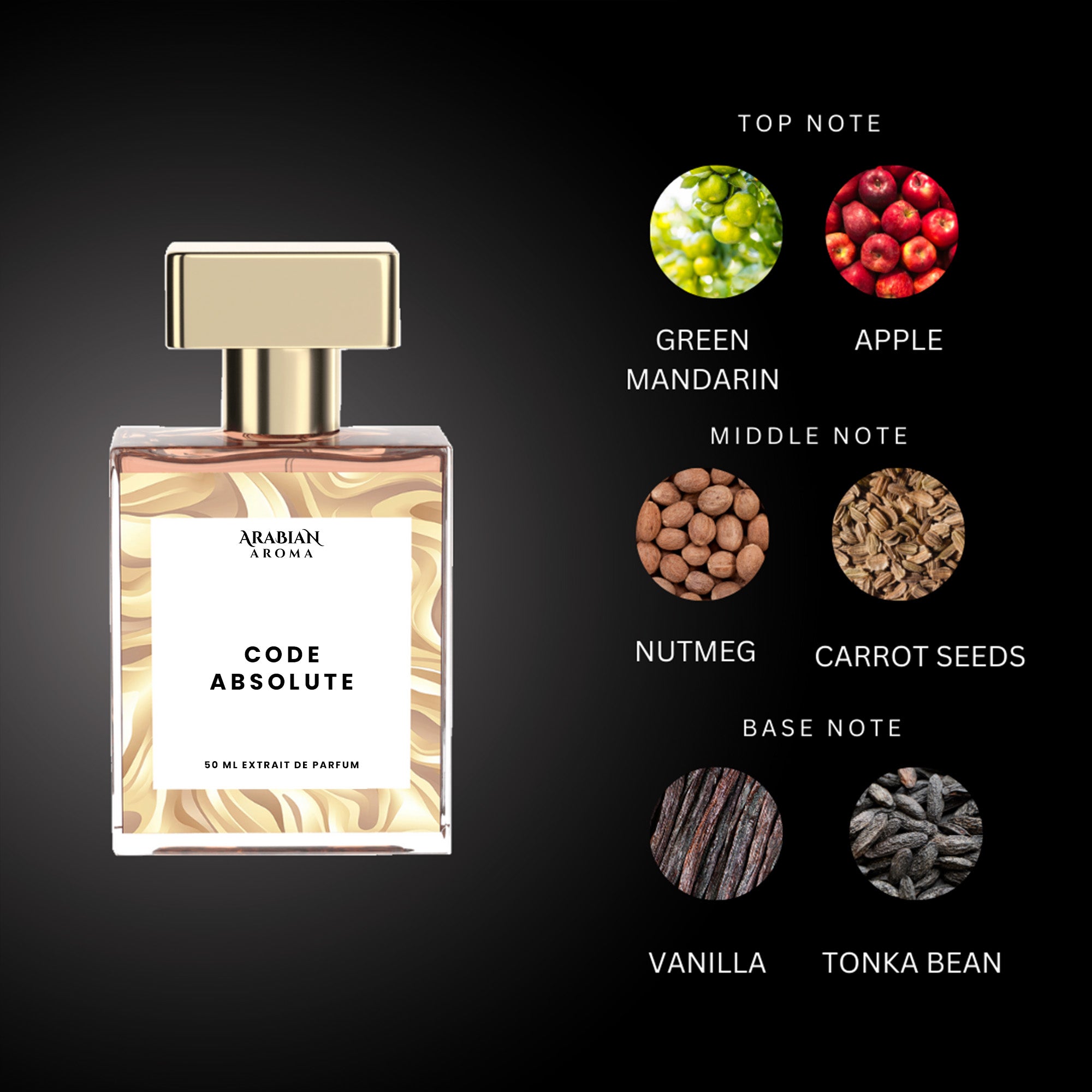 Arabian Aroma Code Absolute