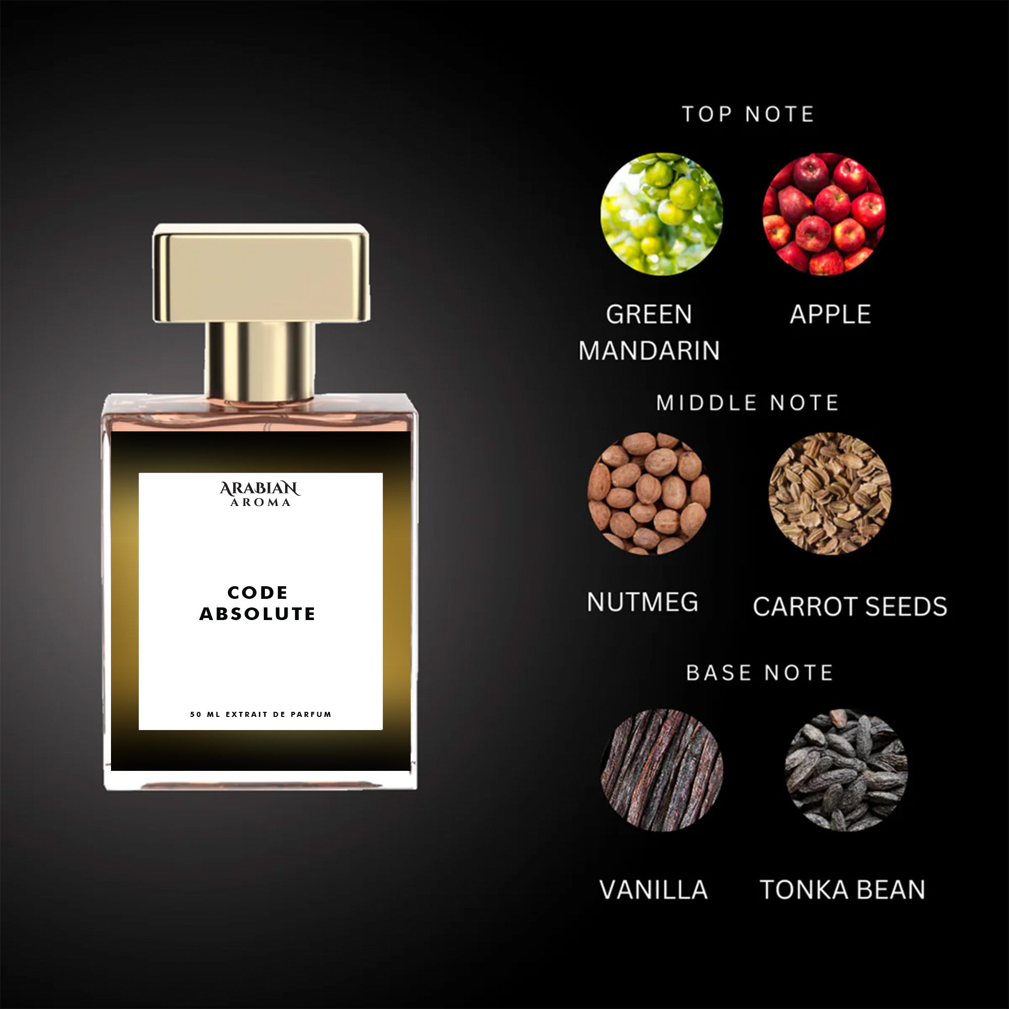 Arabian Aroma Code Absolute