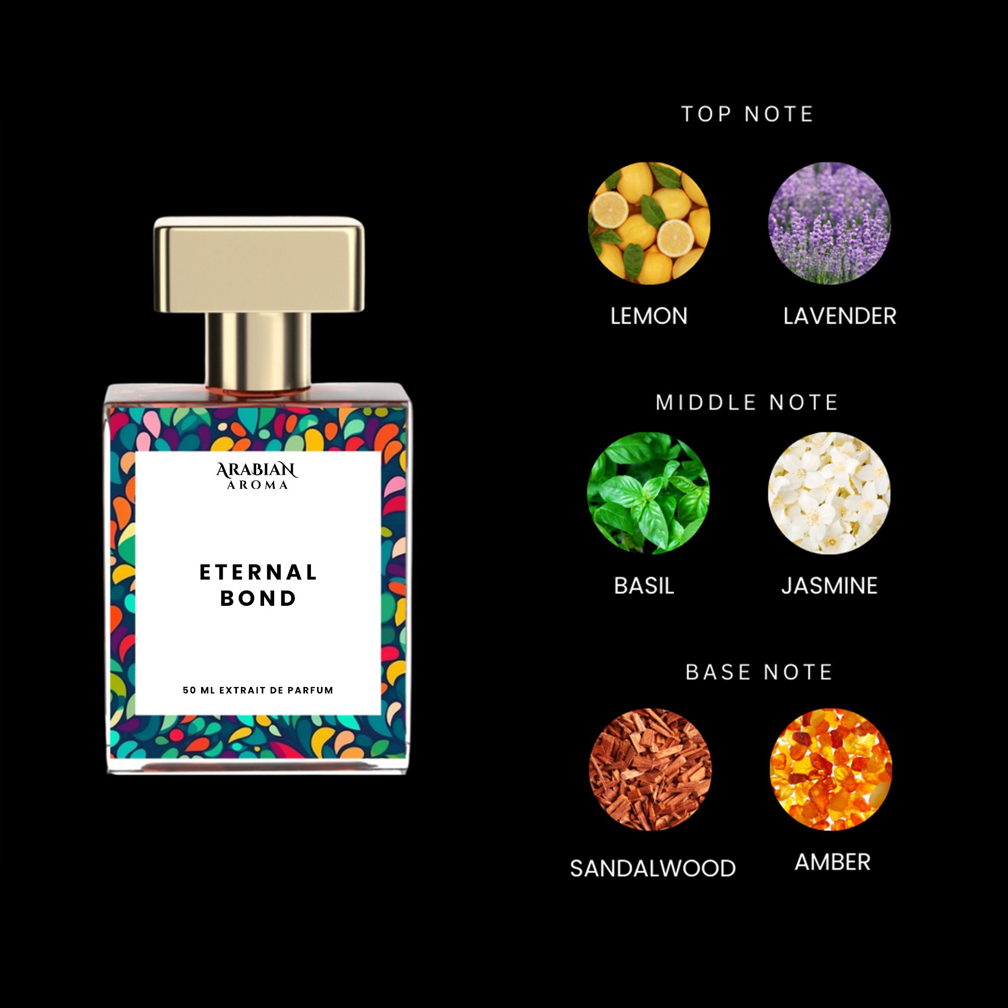 Arabian Aroma Eternal Bond