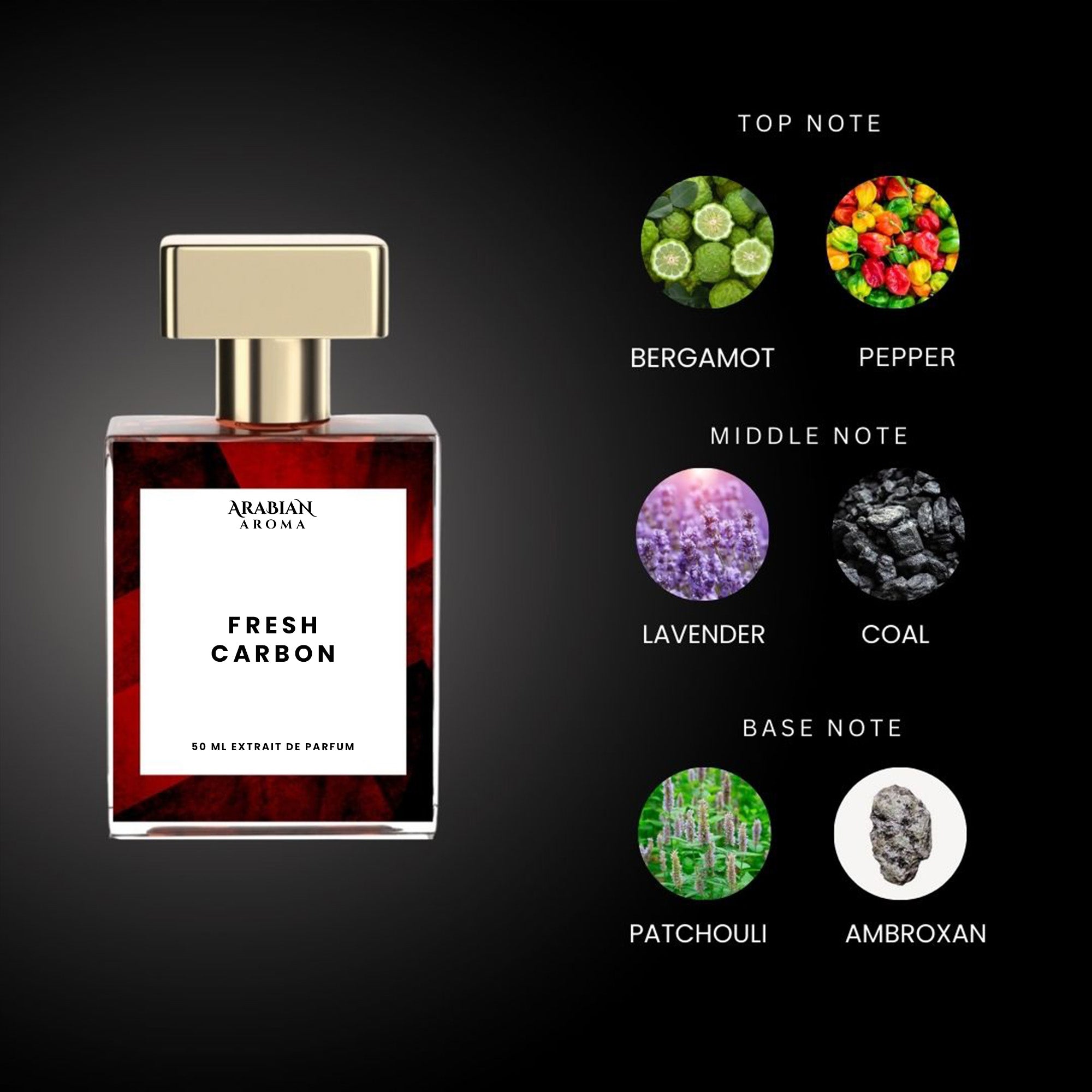 Arabian Aroma Fresh Carbon