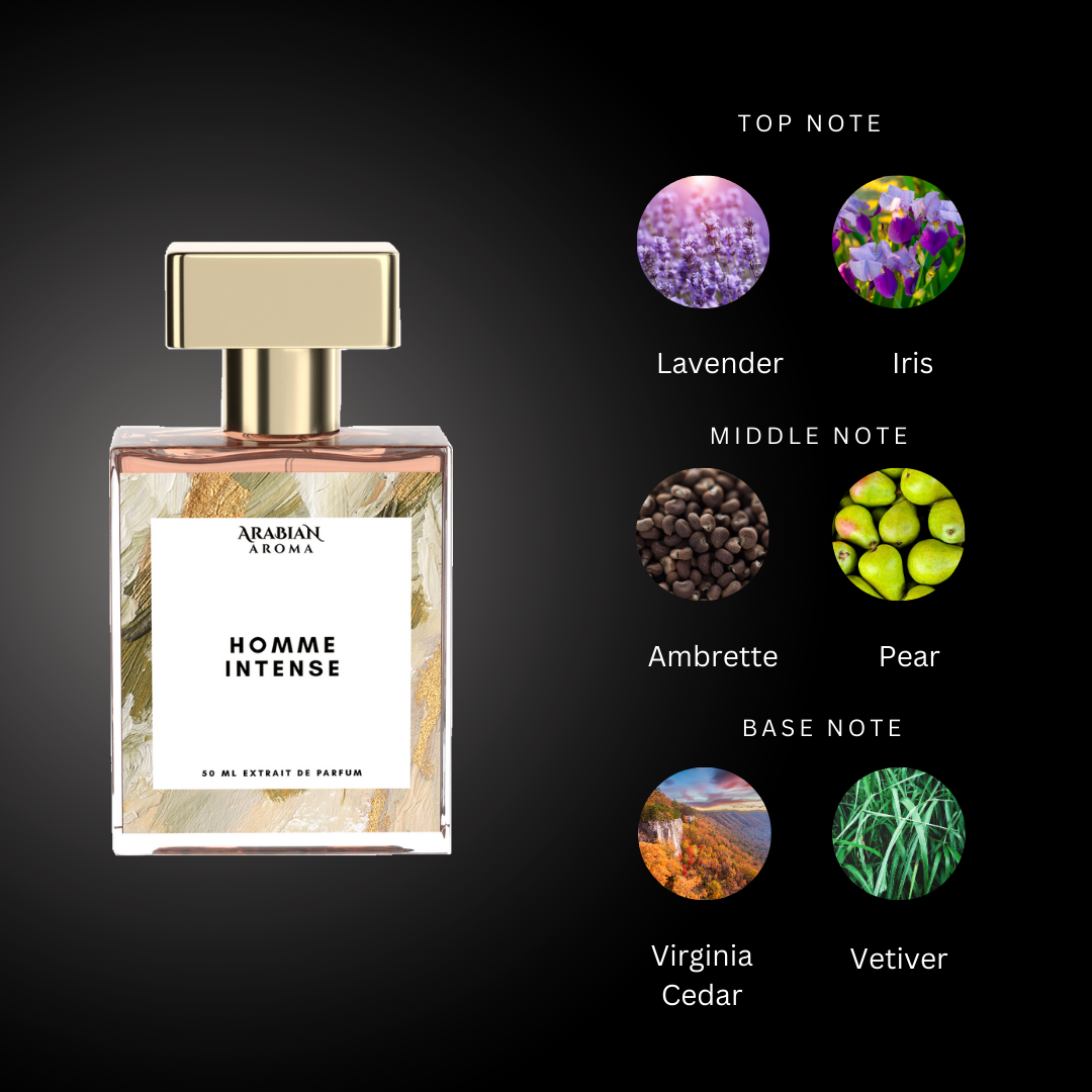 Arabian Aroma Homme Intense
