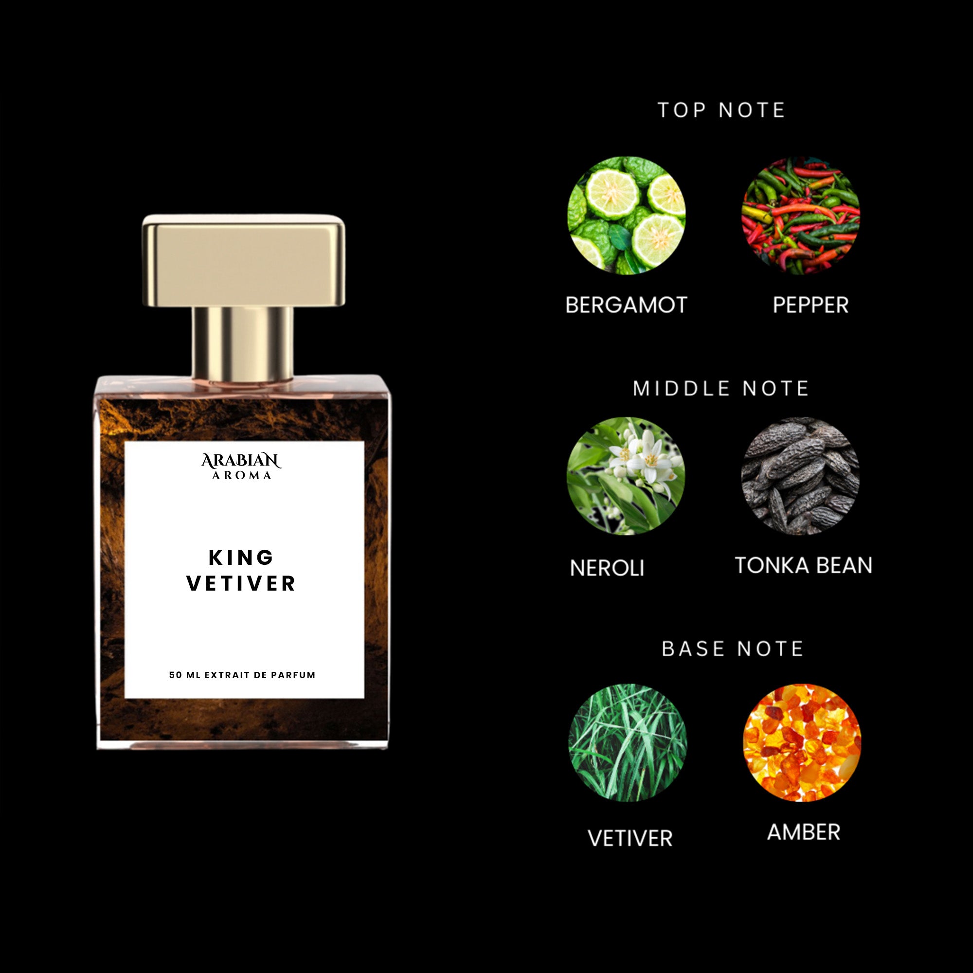 ARABIAN AROMA King Vetiver