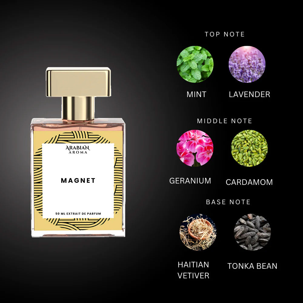 Arabian Aroma Magnet