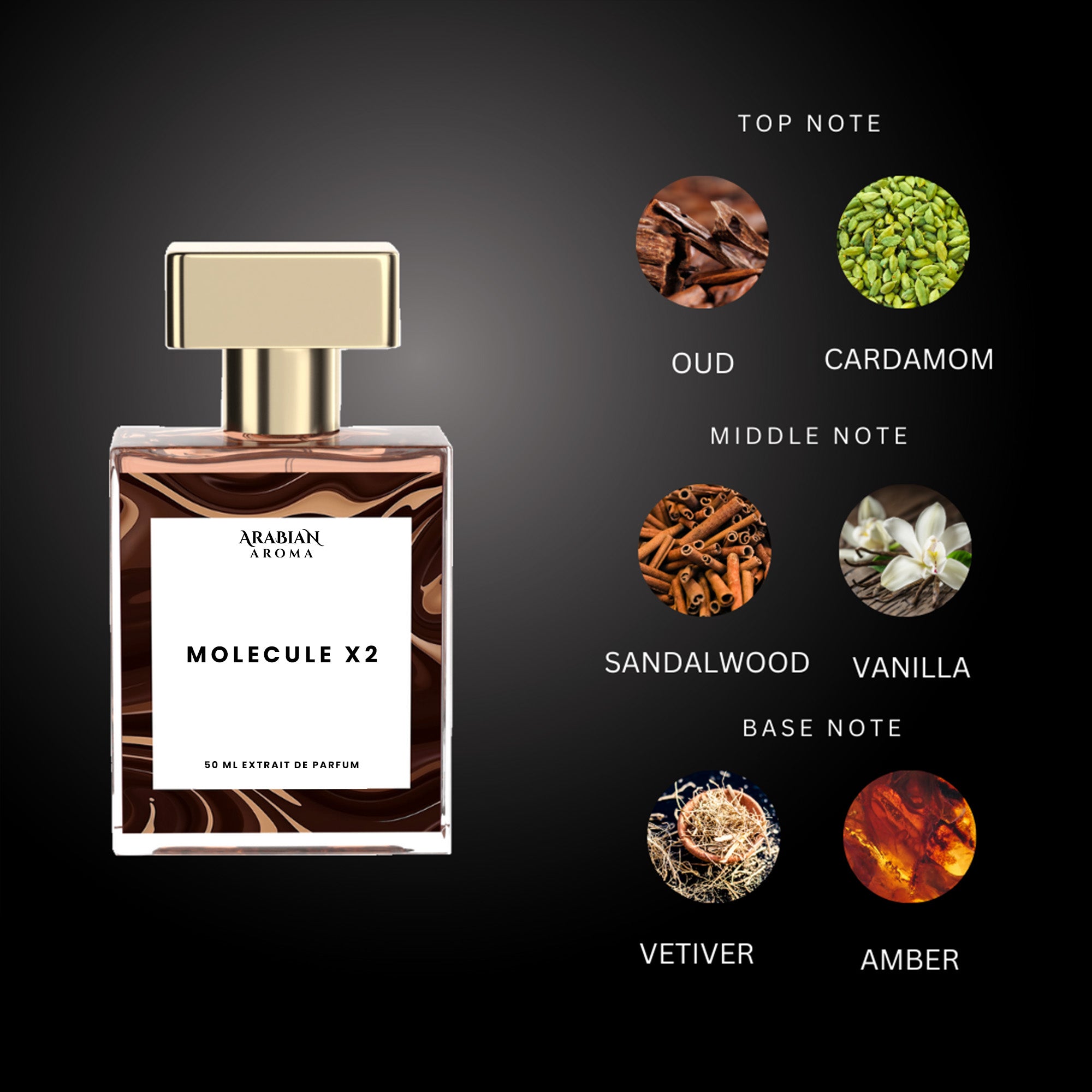 Arabian Aroma Molecule X2