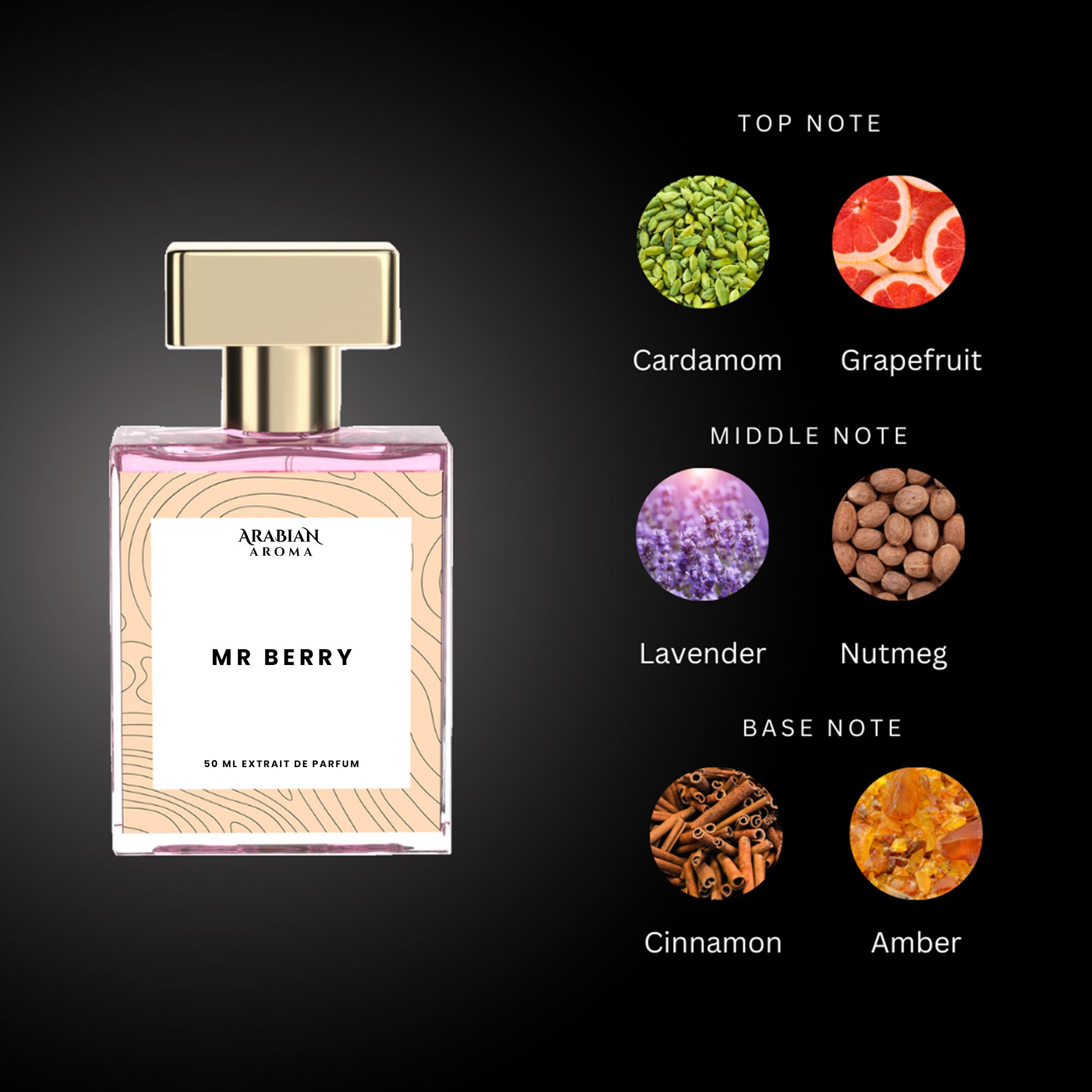 Arabian Aroma Mr Berry