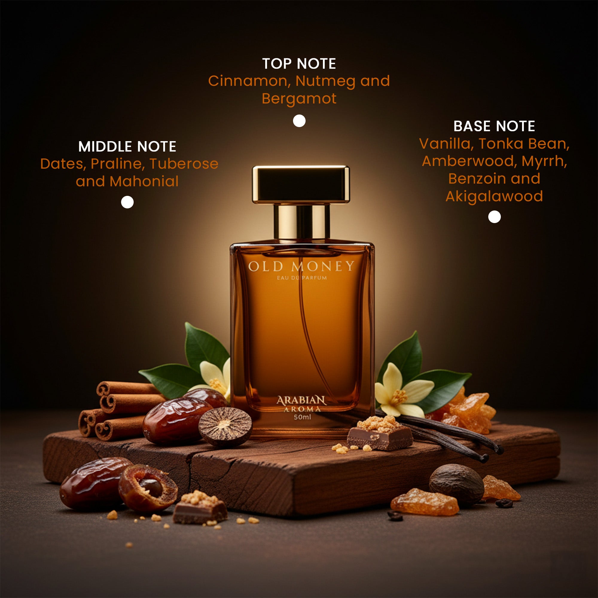 ARABIAN AROMA  OLD MONEY