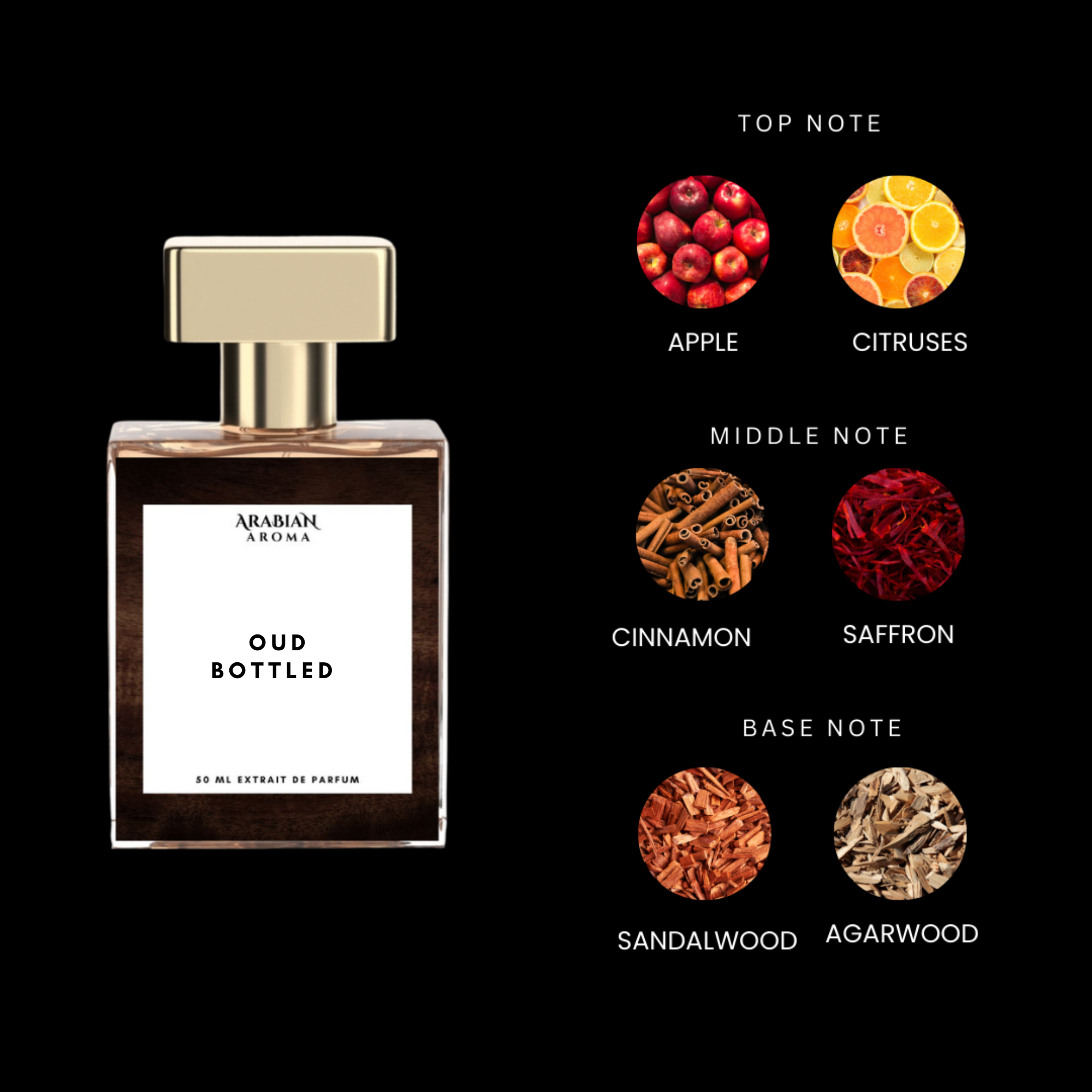 Arabian Aroma  Oud Bottled