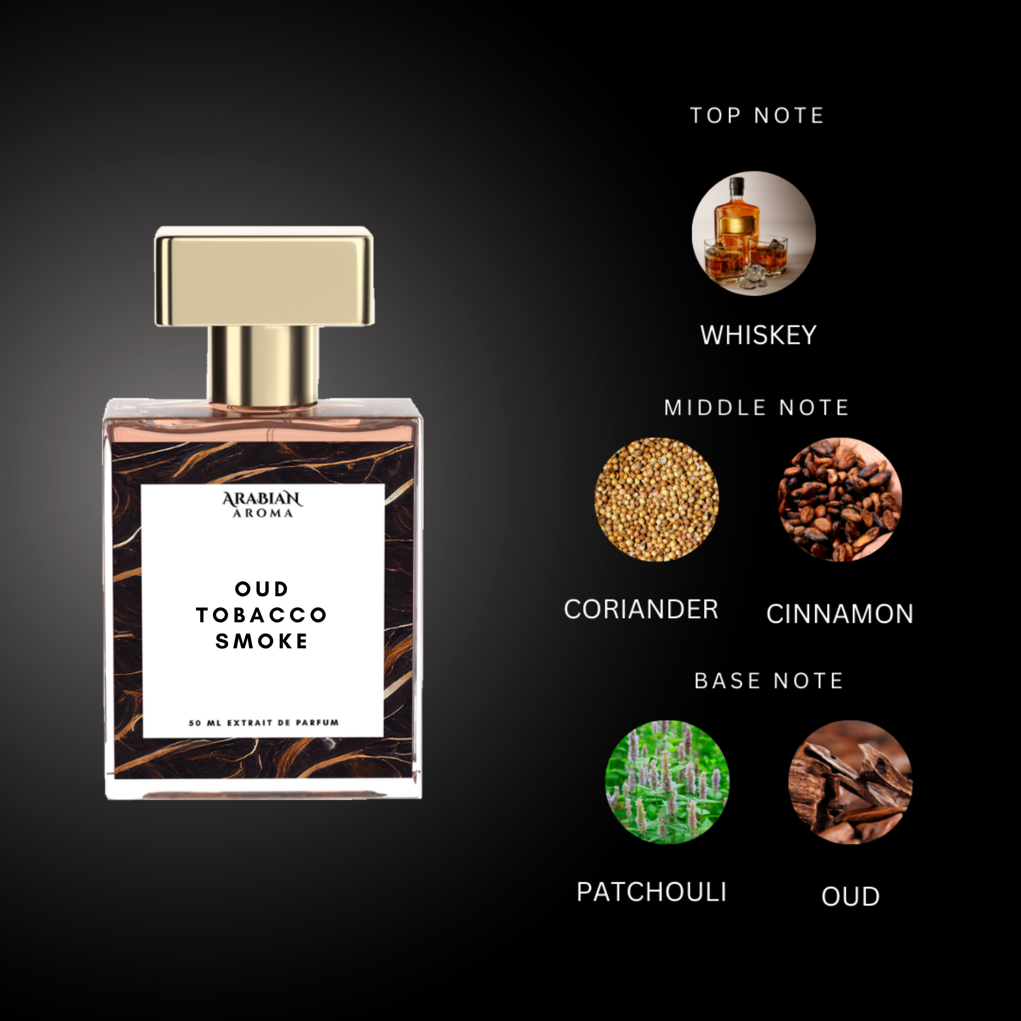 Arabian Aroma Oud Tobacco Smoke