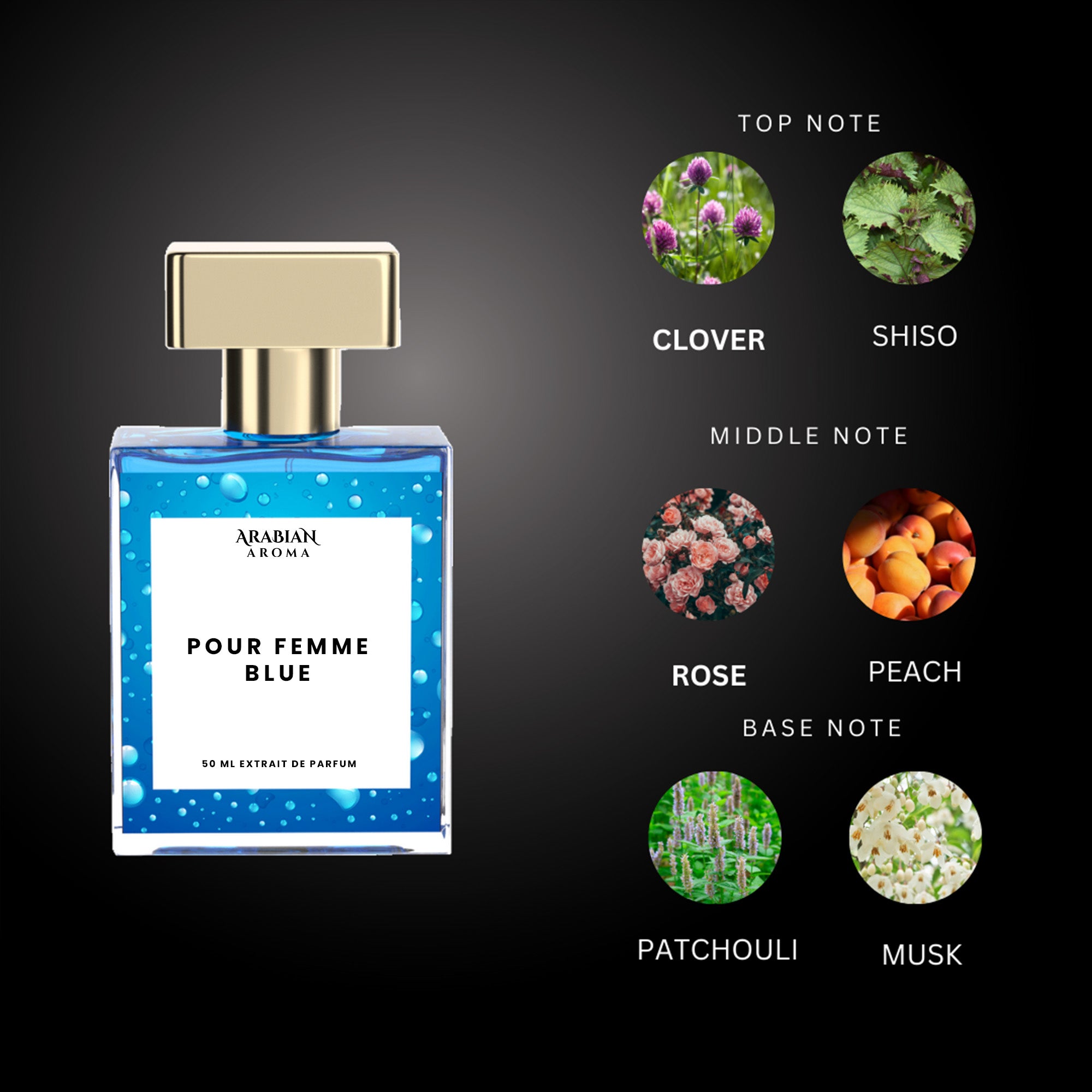 Arabian Aroma Pour Femme Blue