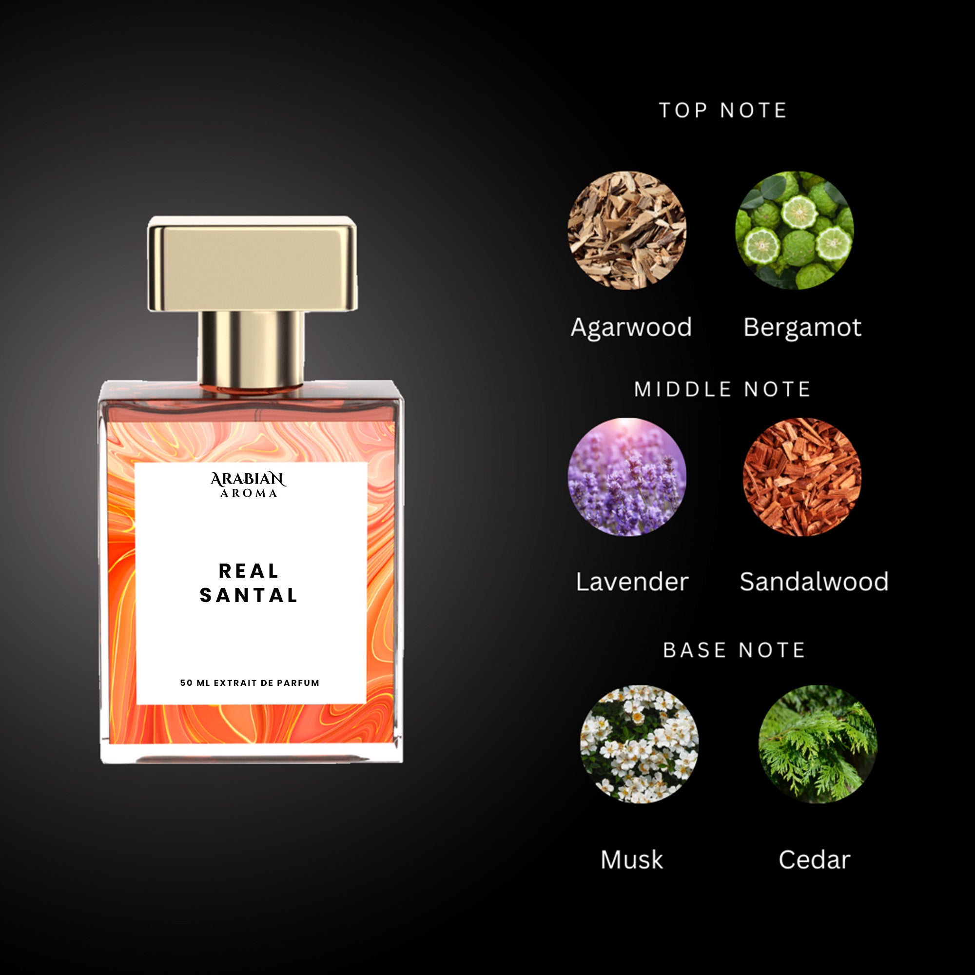 Arabian Aroma Real Santal