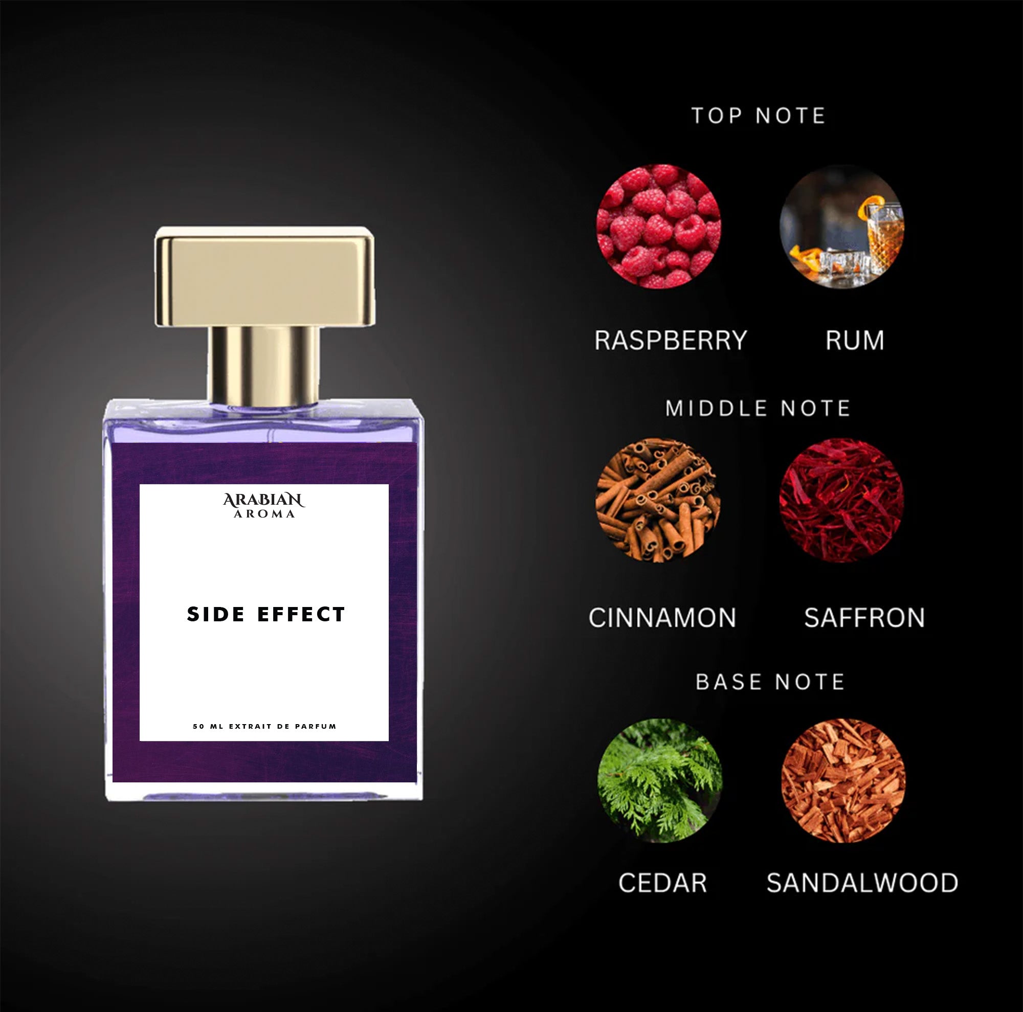 Arabian Aroma Side Effect
