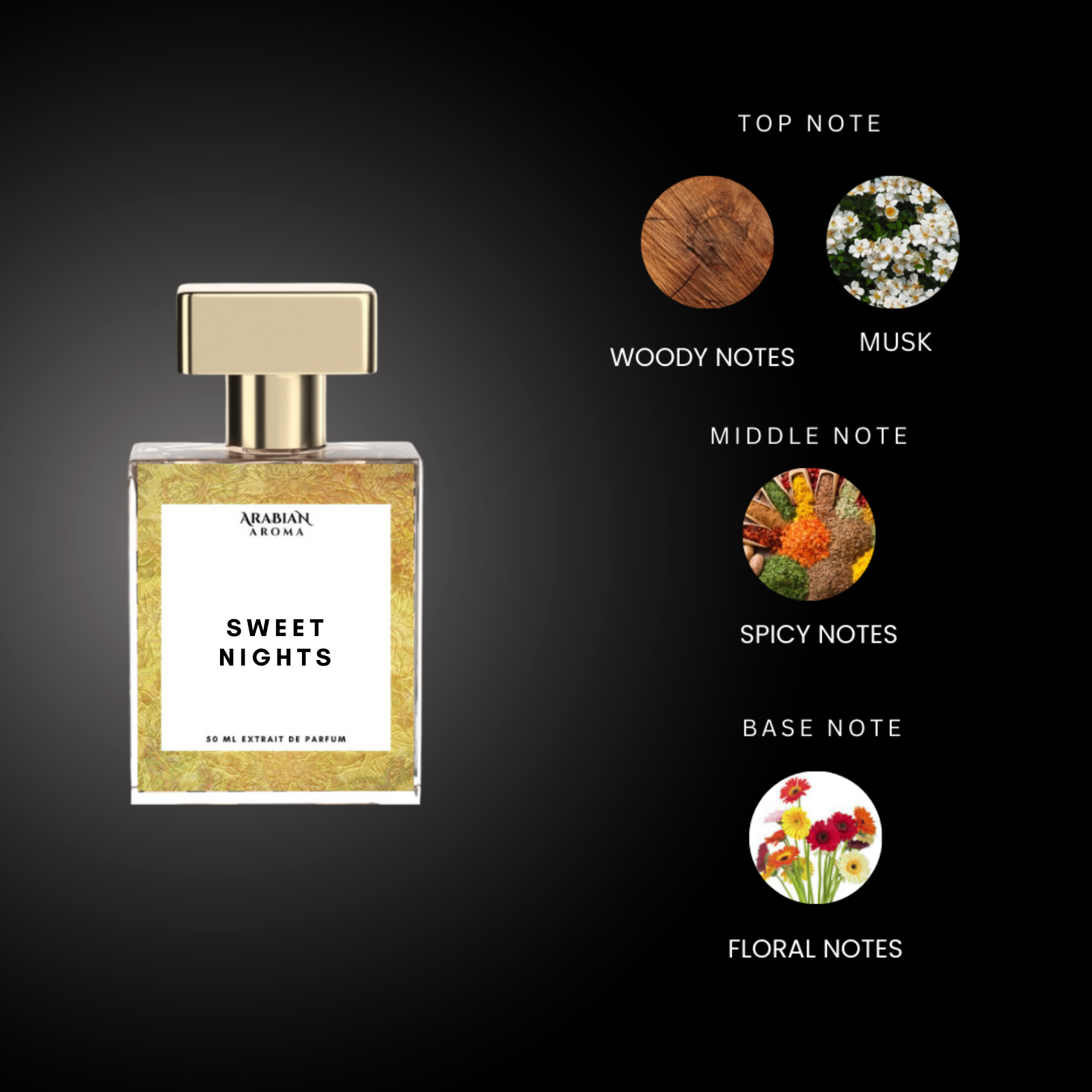 Arabian Aroma Sweet Nights