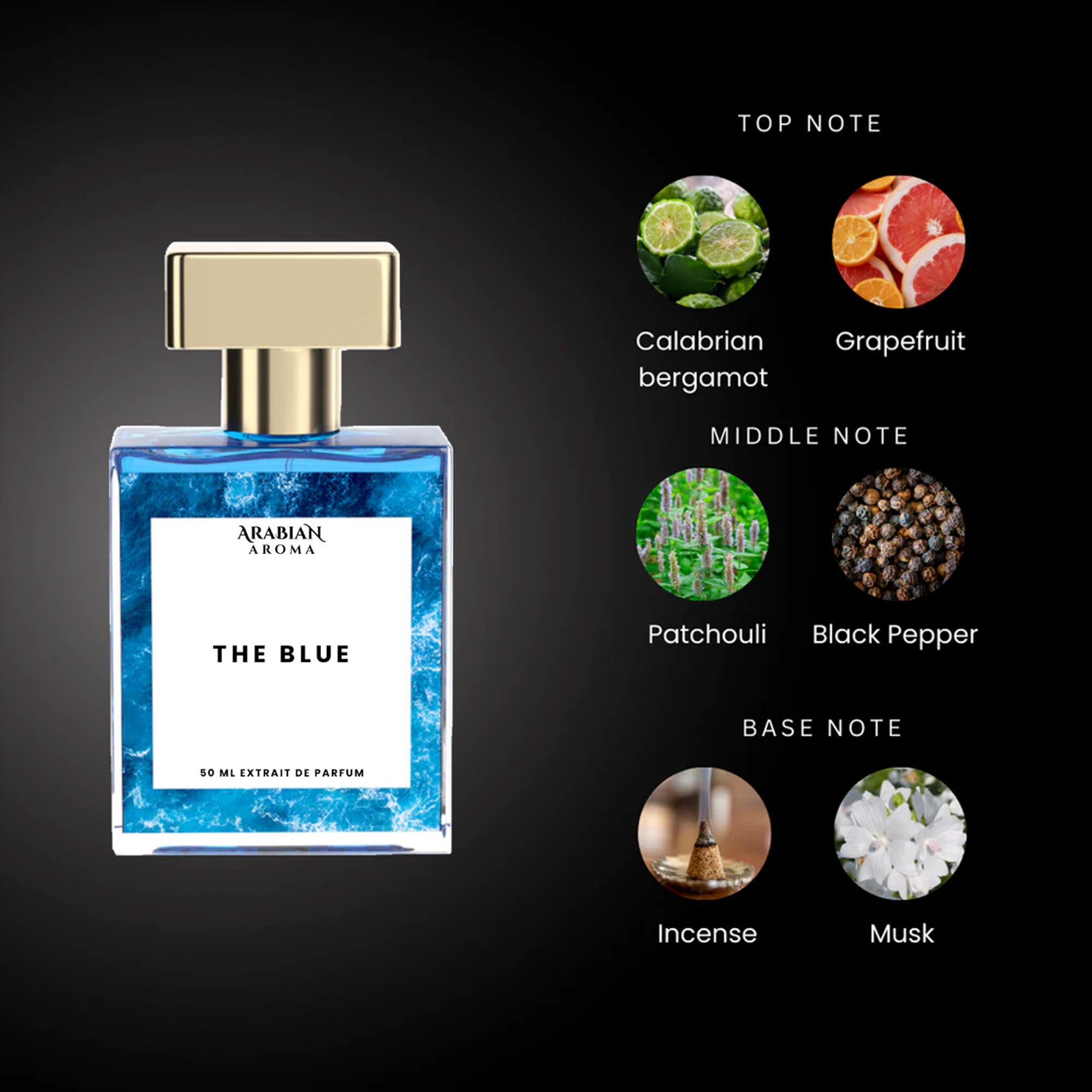 Arabian Aroma The Blue Perfume