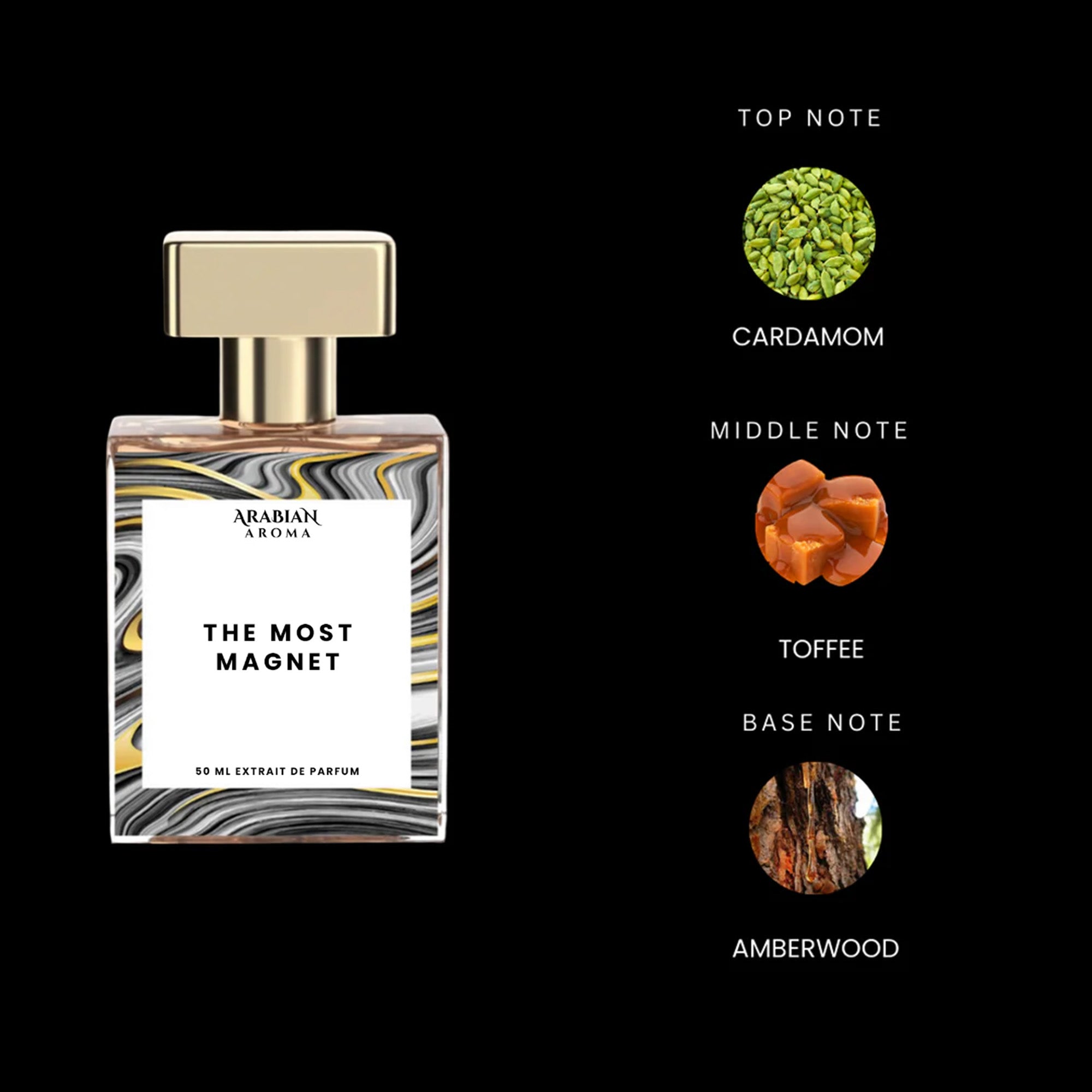 Arabian Aroma The Most Magnet