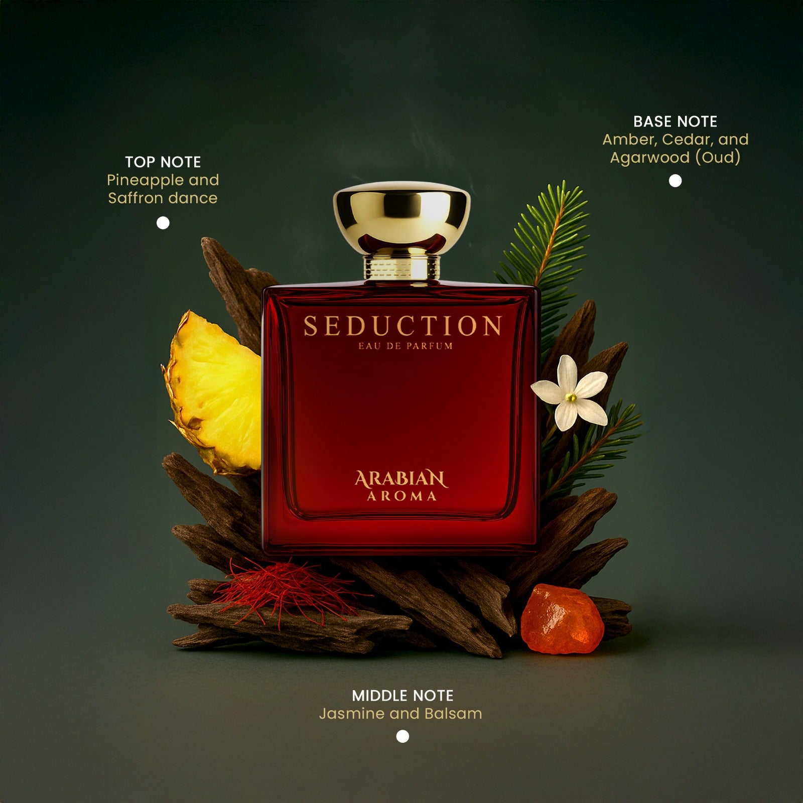 Seduction