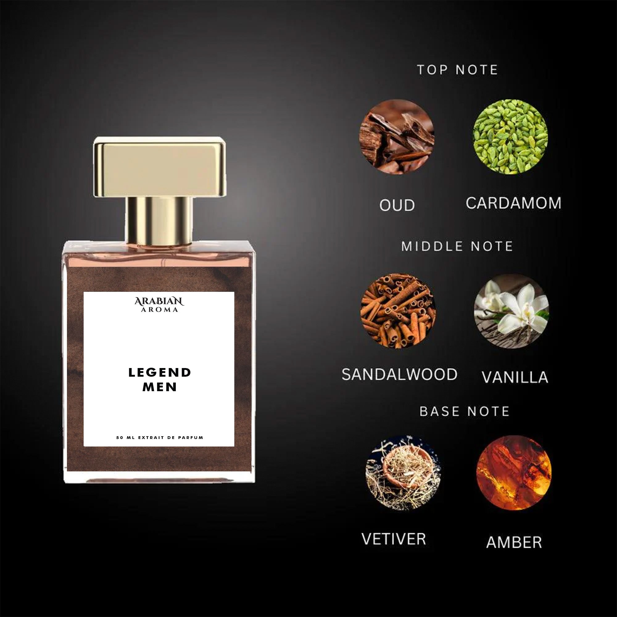Arabian Aroma Legend Men