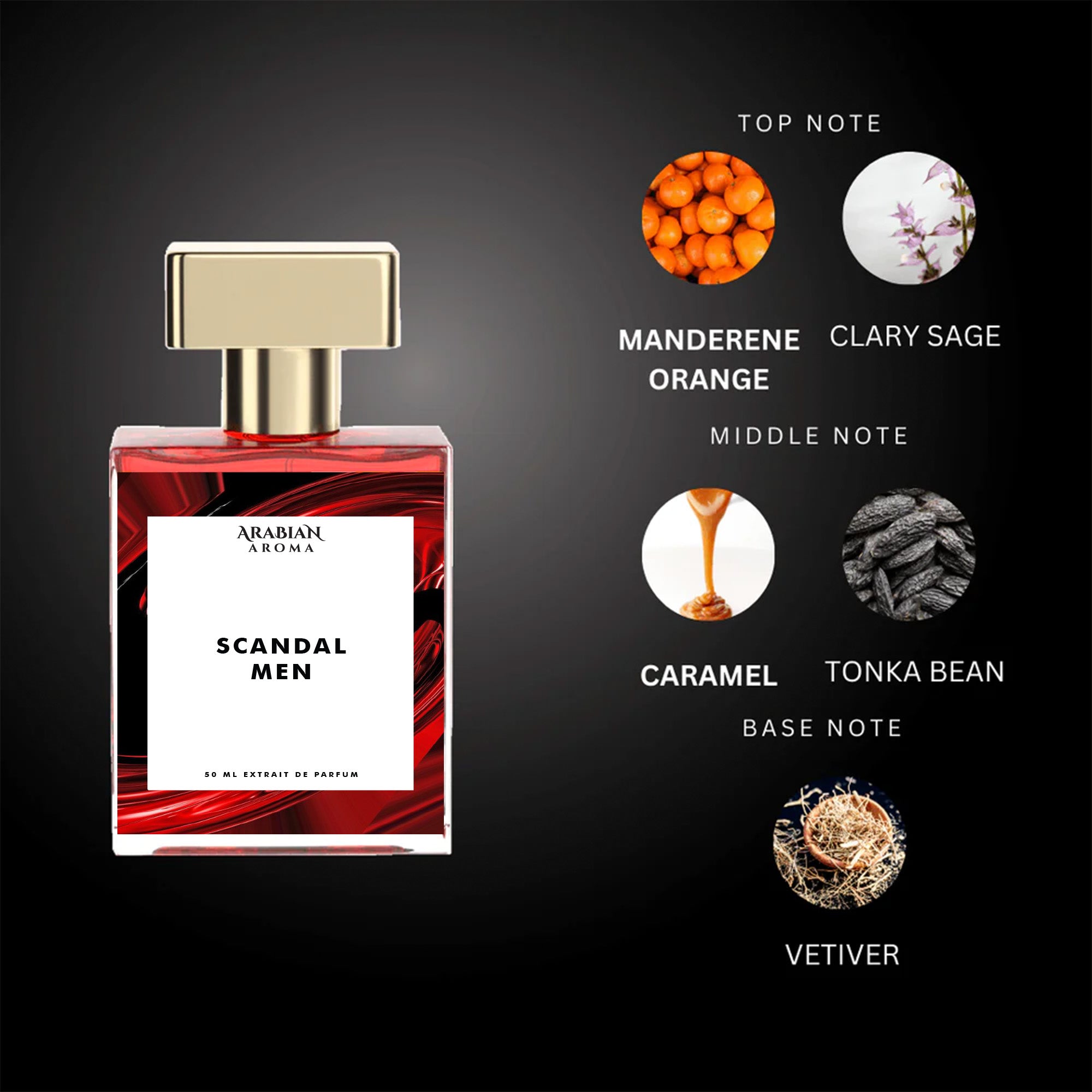 Arabian Aroma Scandal Men