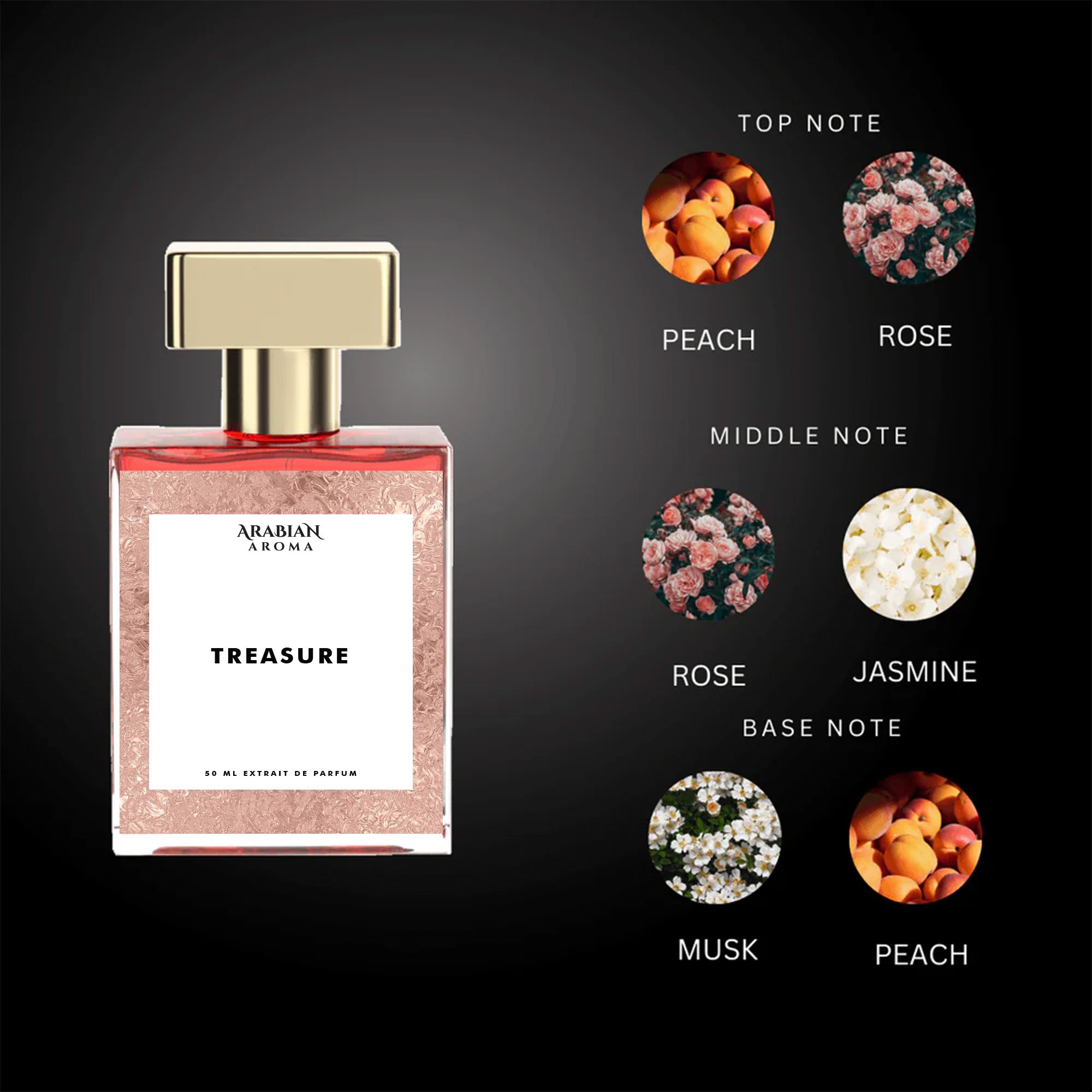 Arabian Aroma treasure