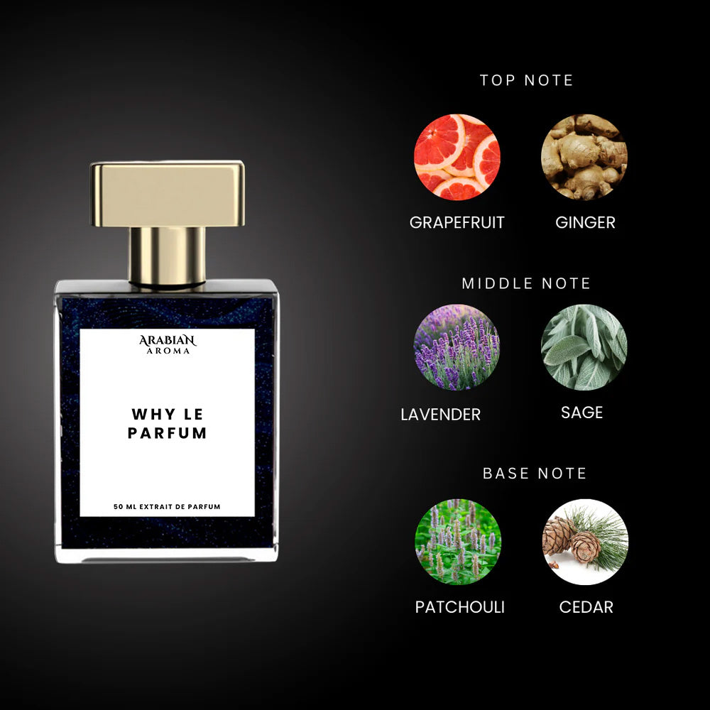 Why le parfum By Arabian Aroma